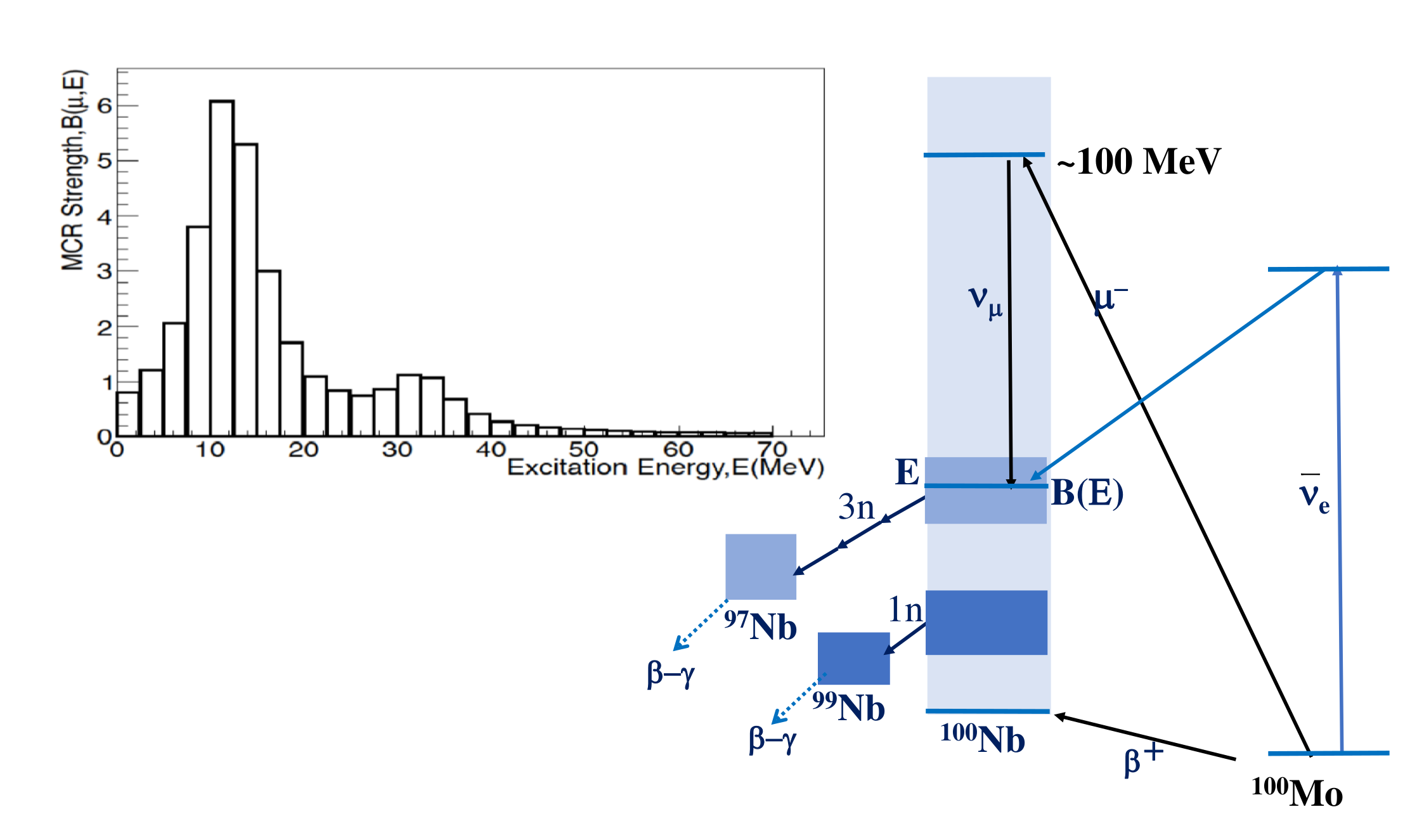 Universe 06 00225 g009
