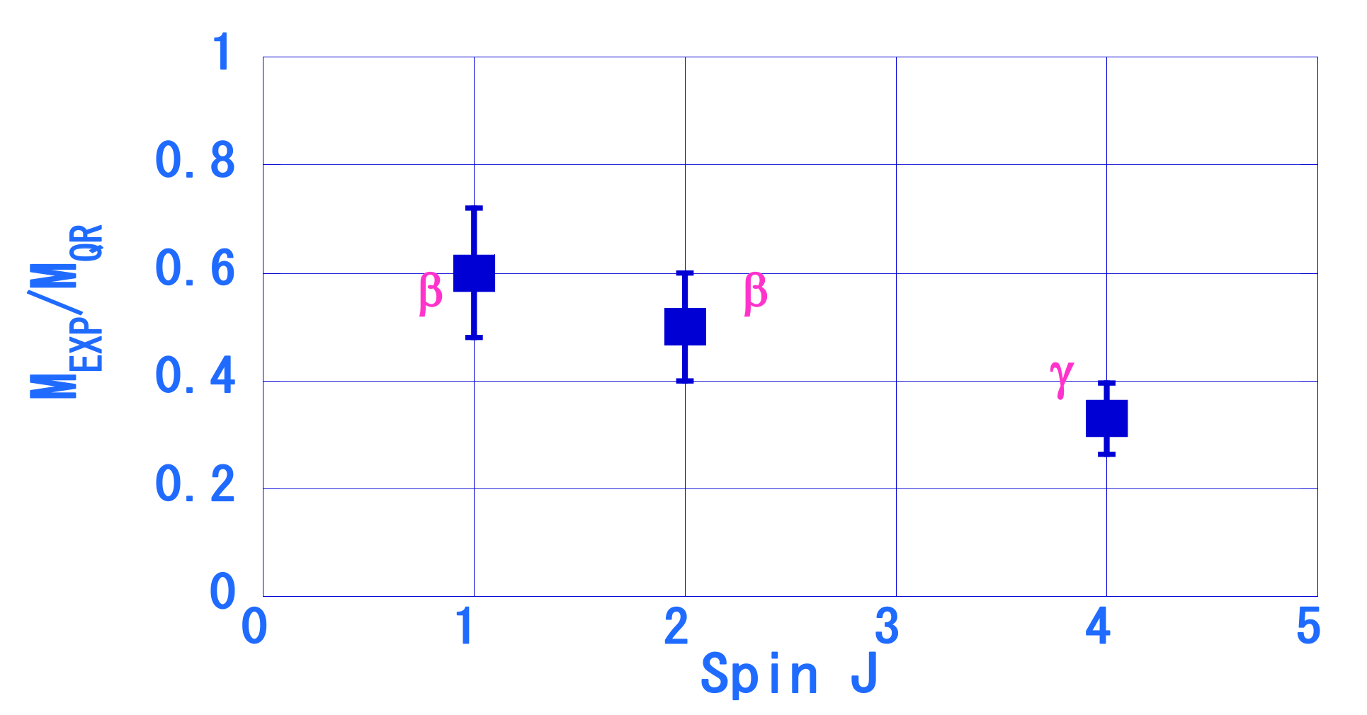 Universe 06 00225 g013