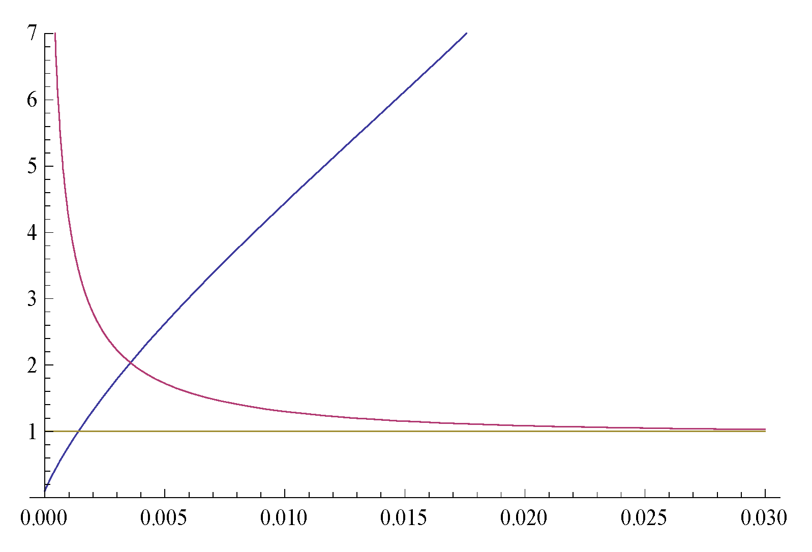 Universe 06 00230 g001