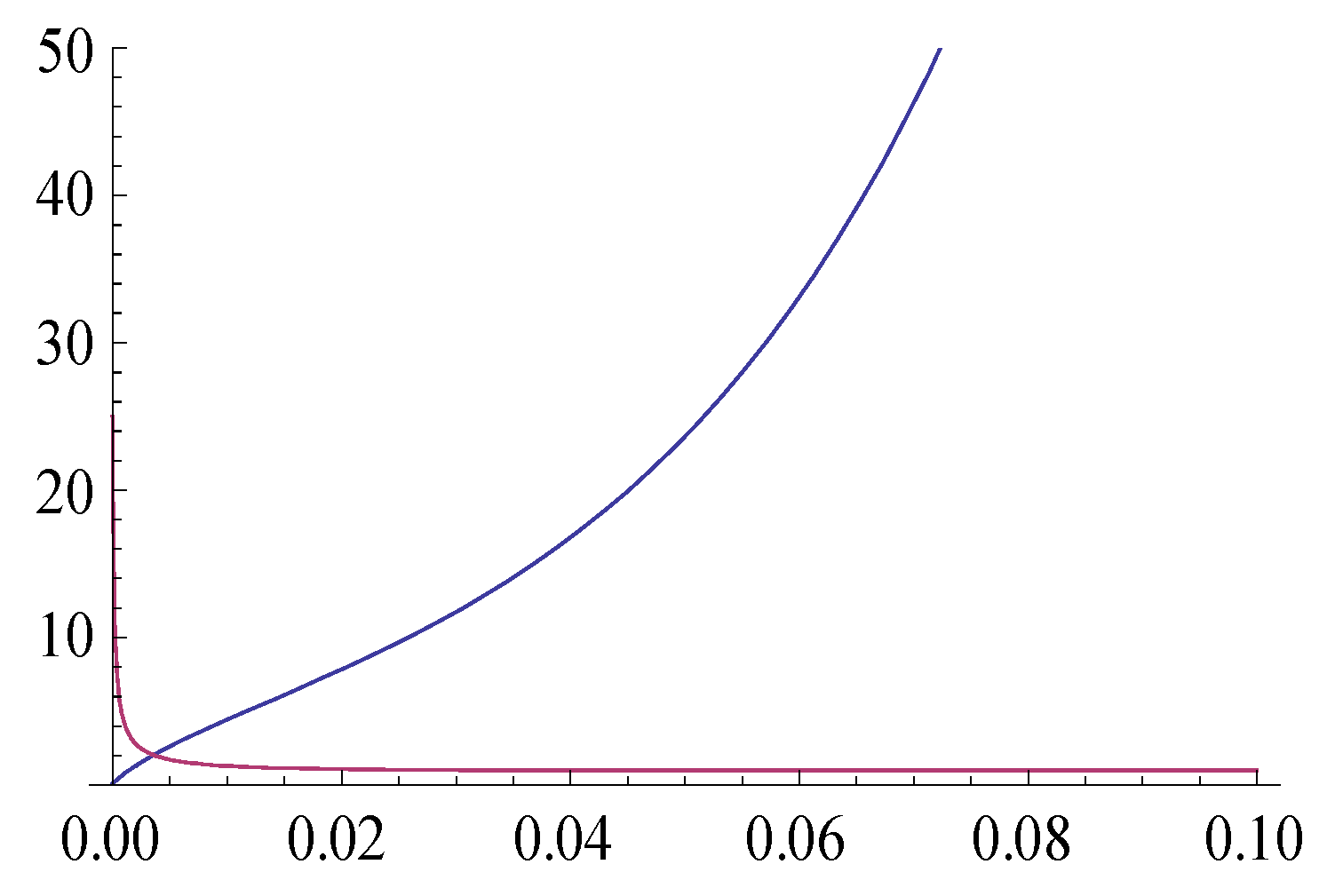 Universe 06 00230 g002