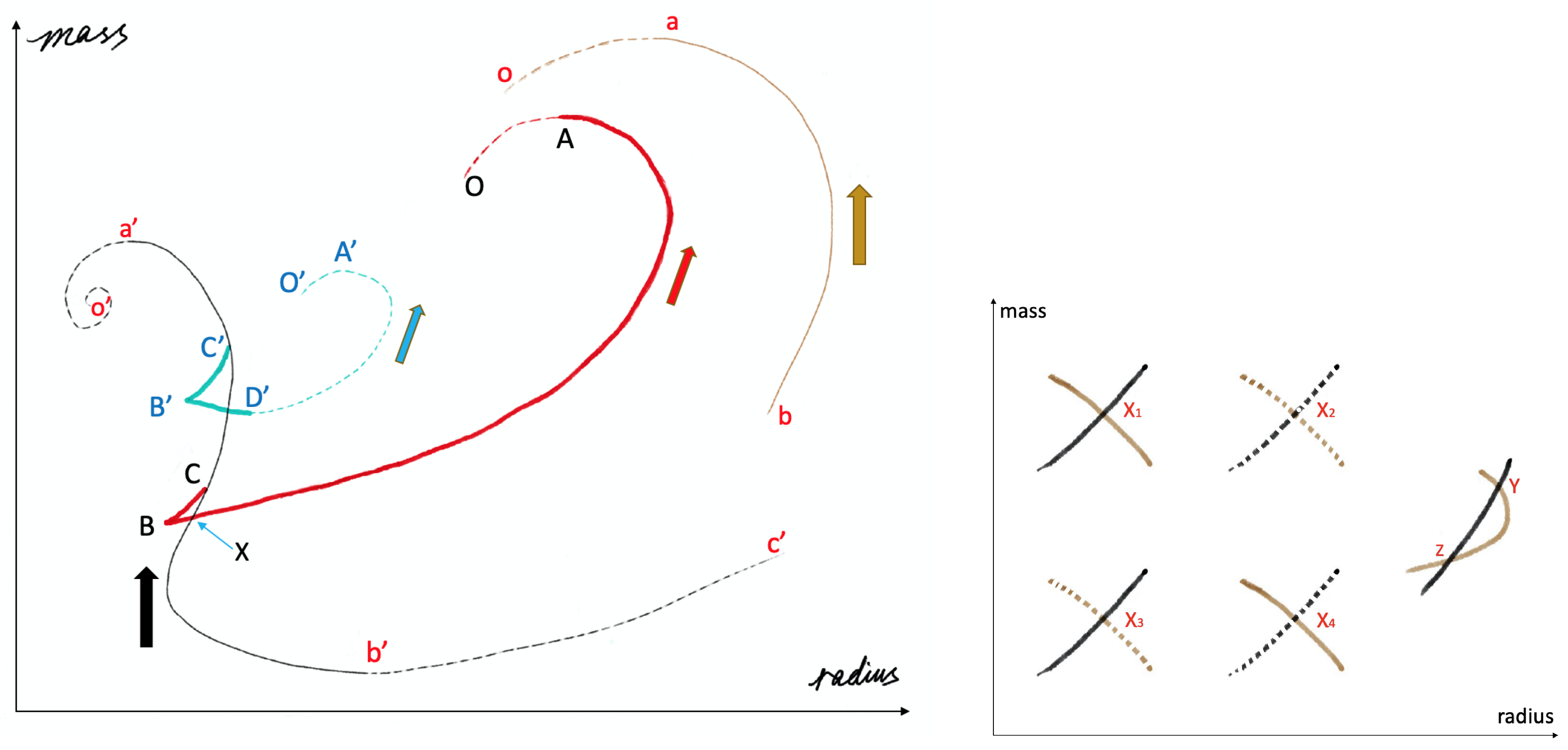 Universe 06 00231 g002