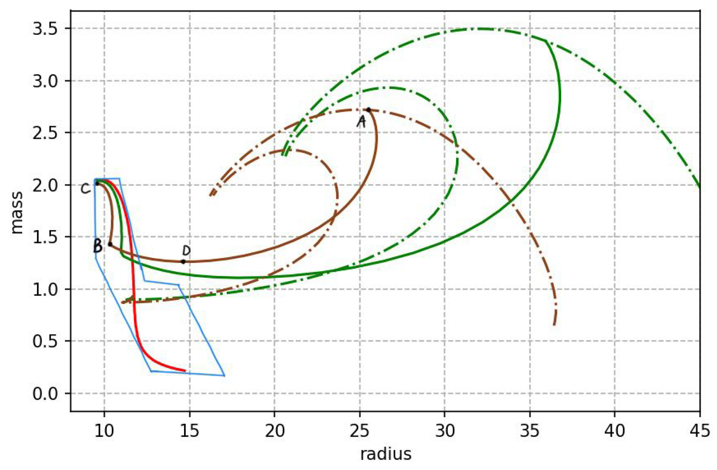 Universe 06 00231 g004