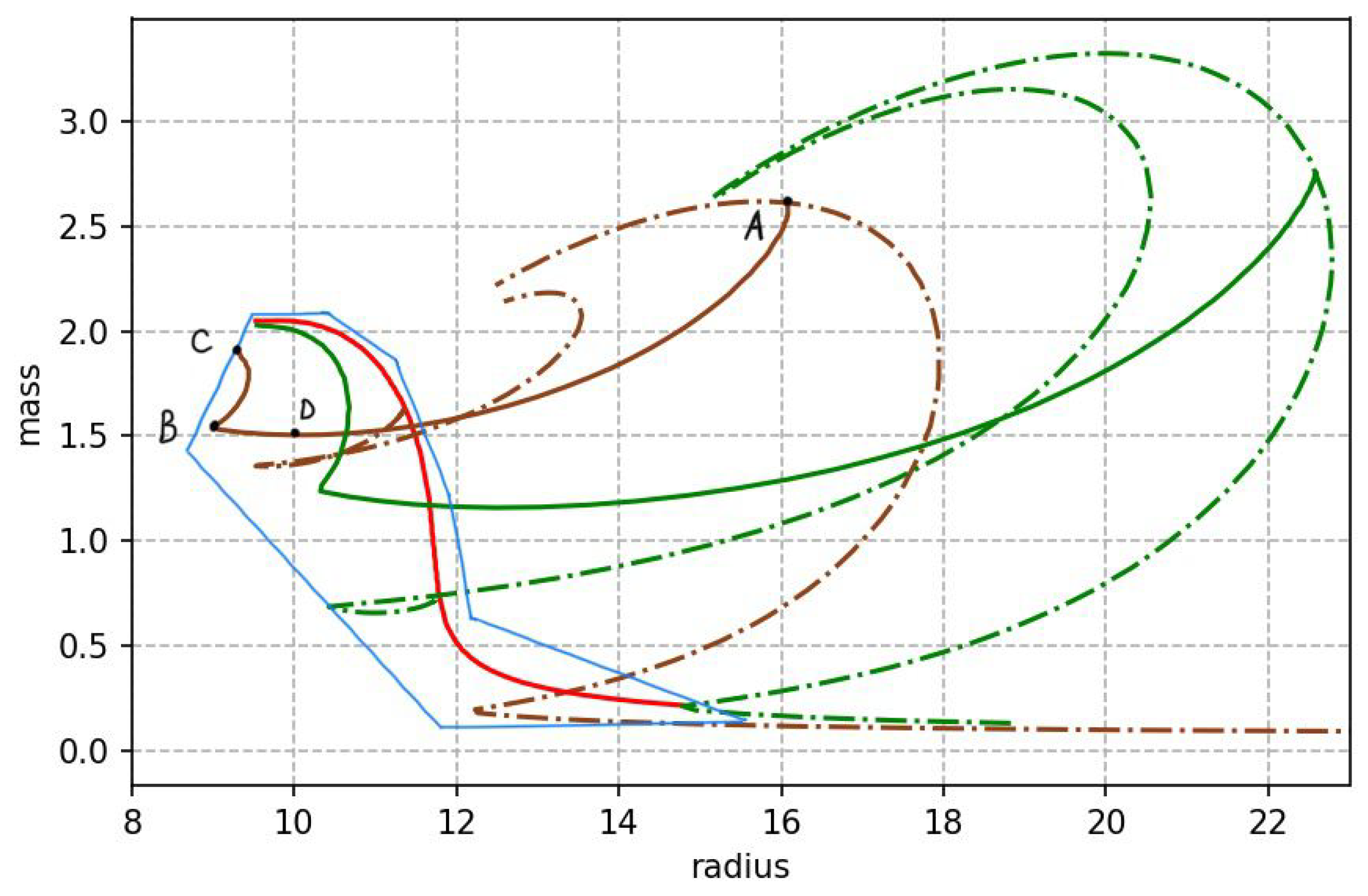 Universe 06 00231 g005