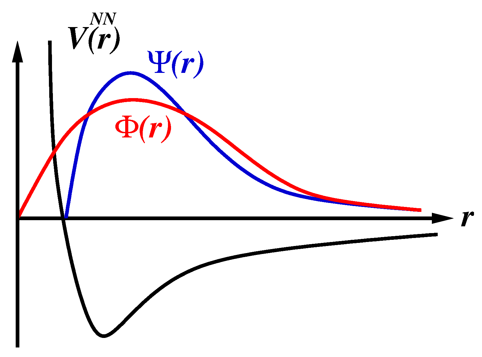 Universe 06 00233 g001
