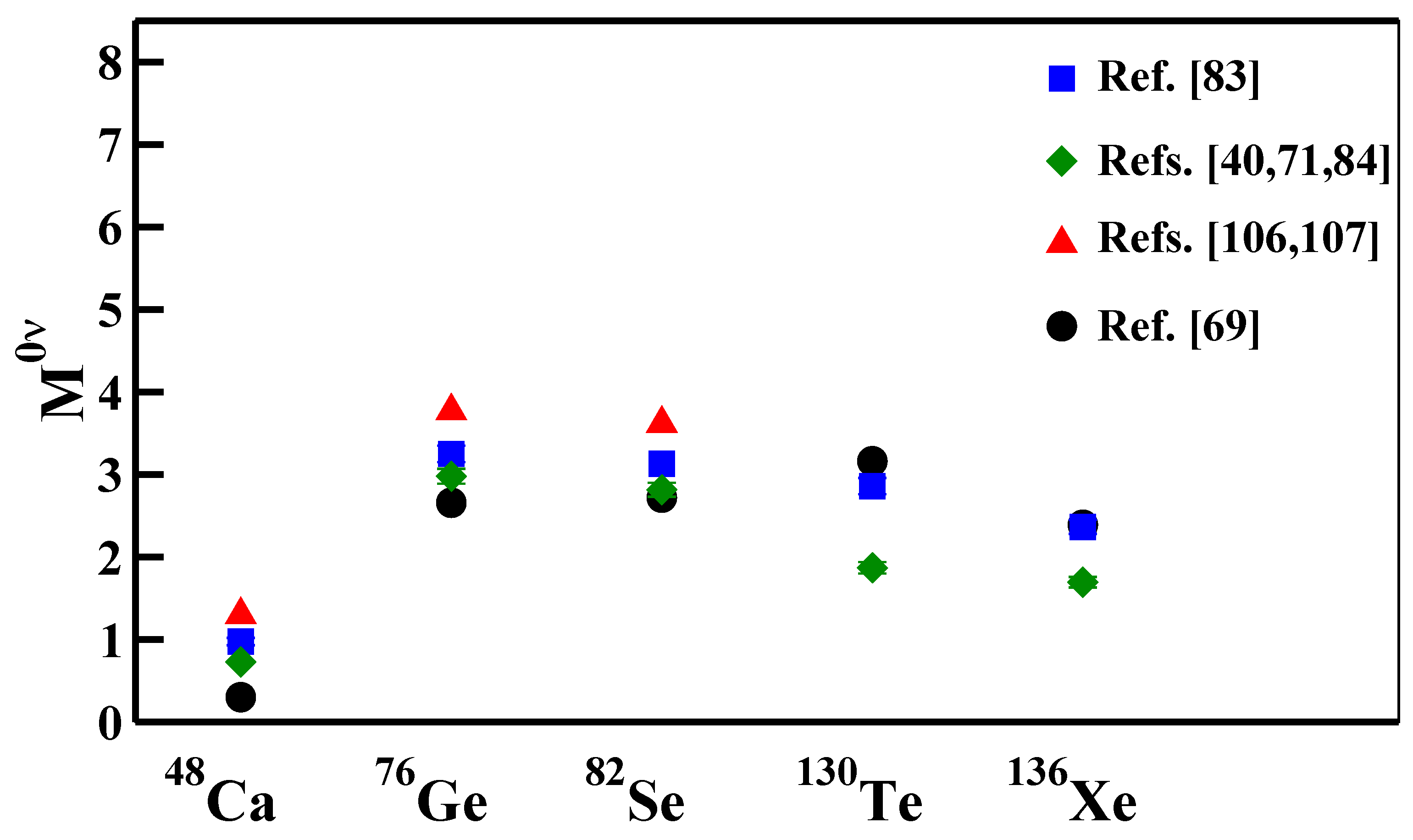 Universe 06 00233 g002