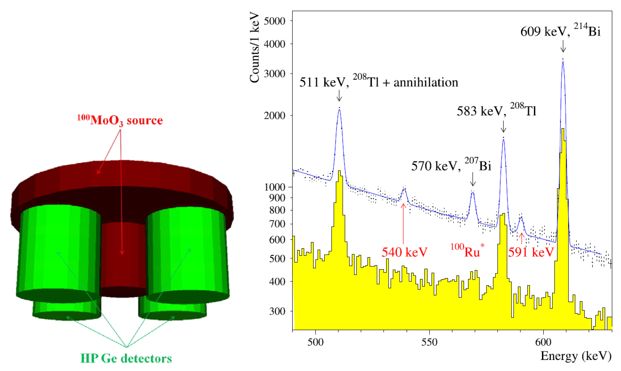 Universe 06 00239 g005