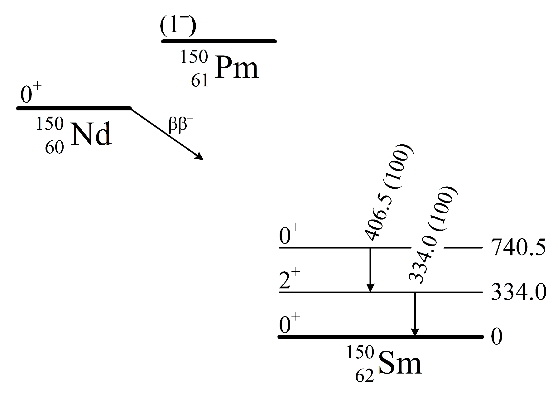 Universe 06 00239 g007