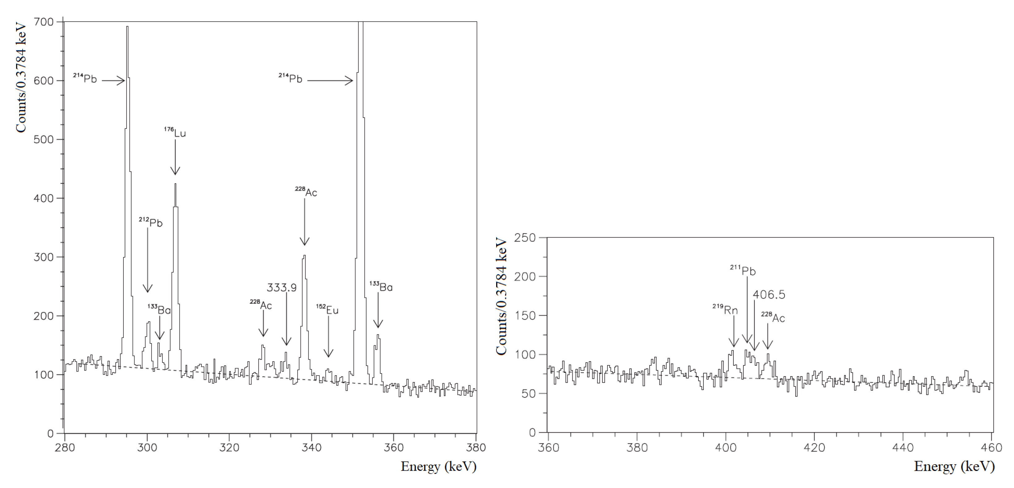 Universe 06 00239 g008