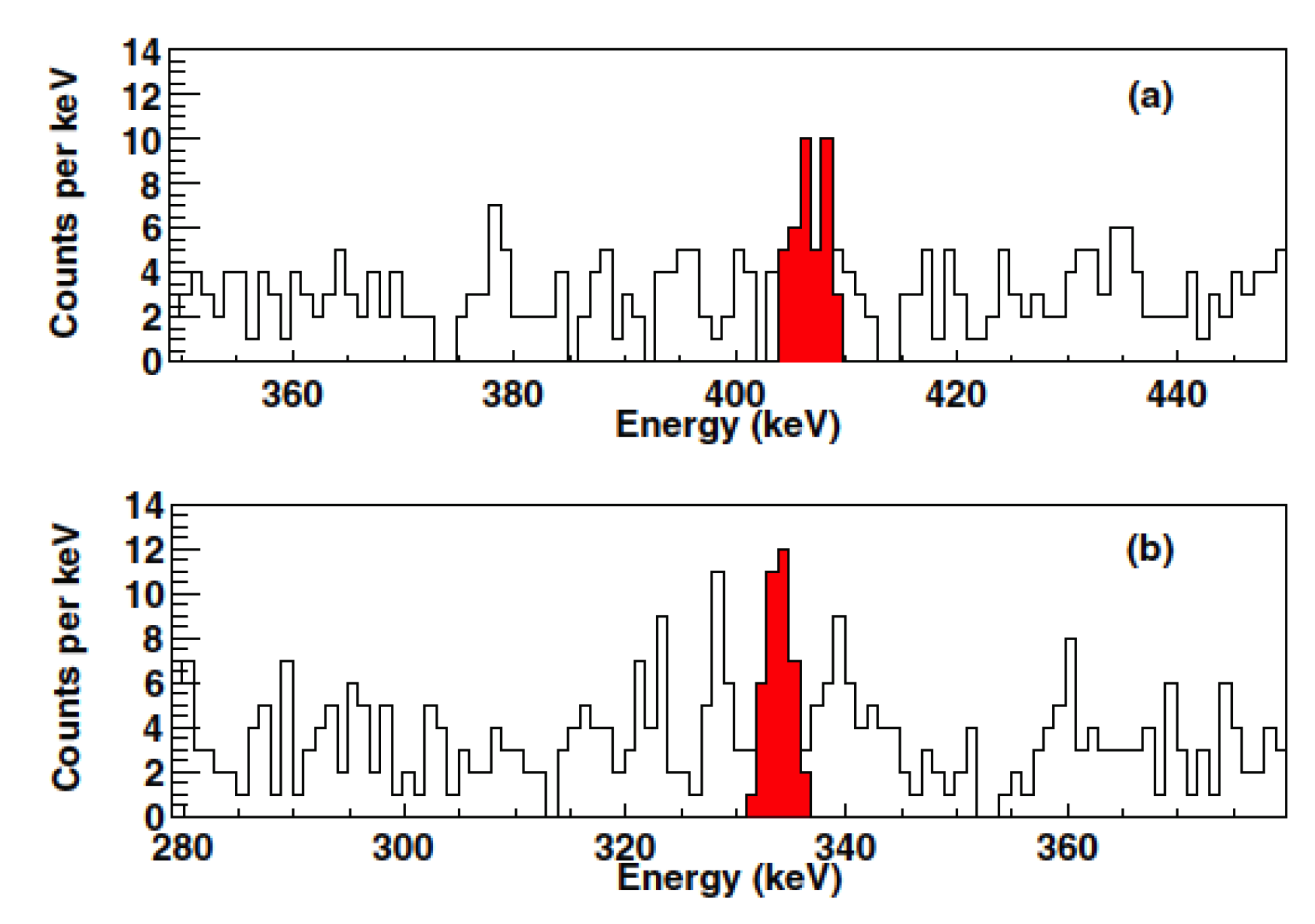 Universe 06 00239 g009