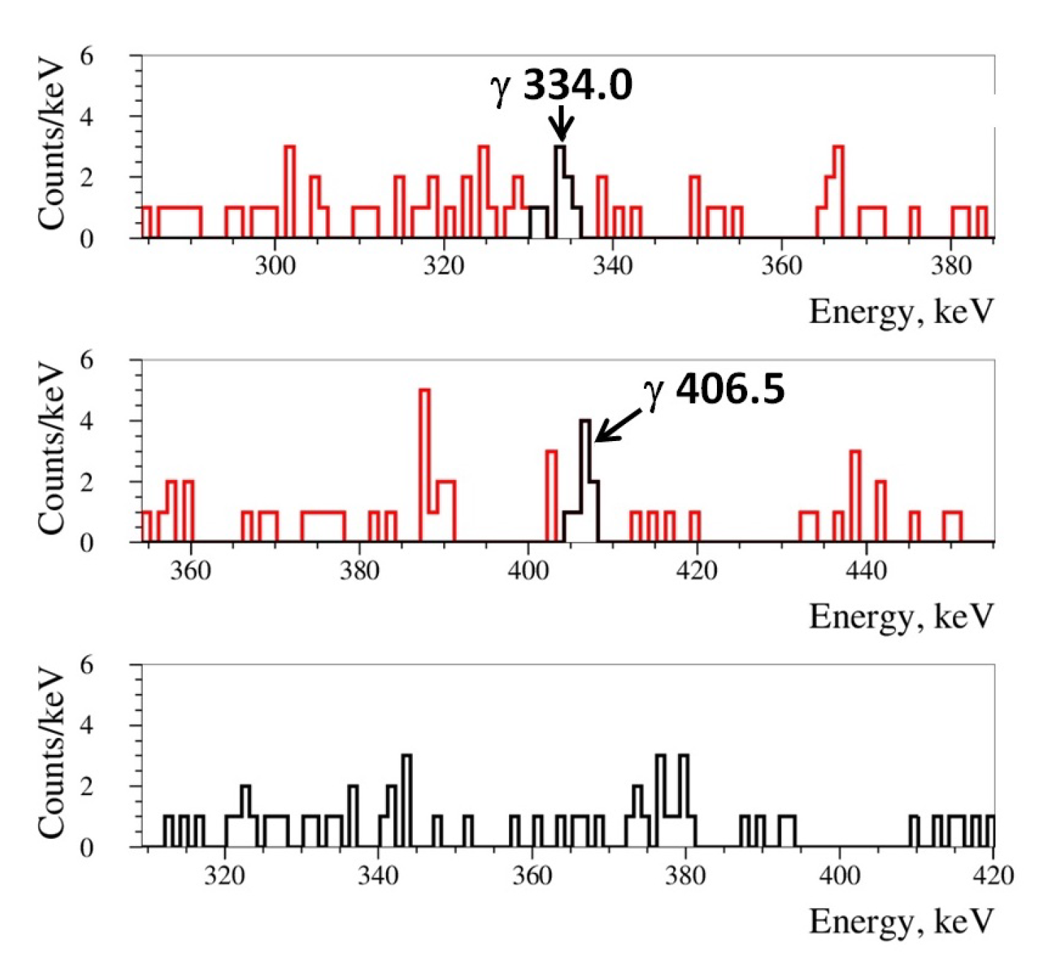 Universe 06 00239 g011