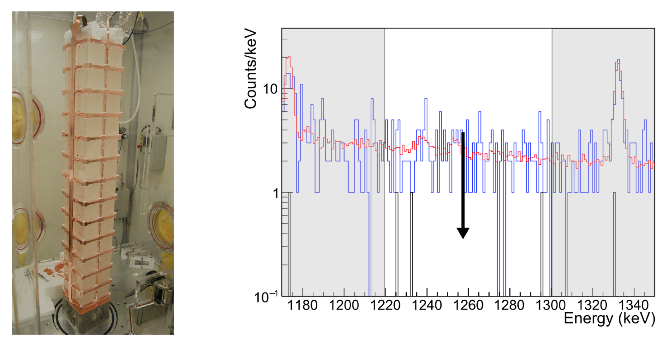 Universe 06 00239 g015