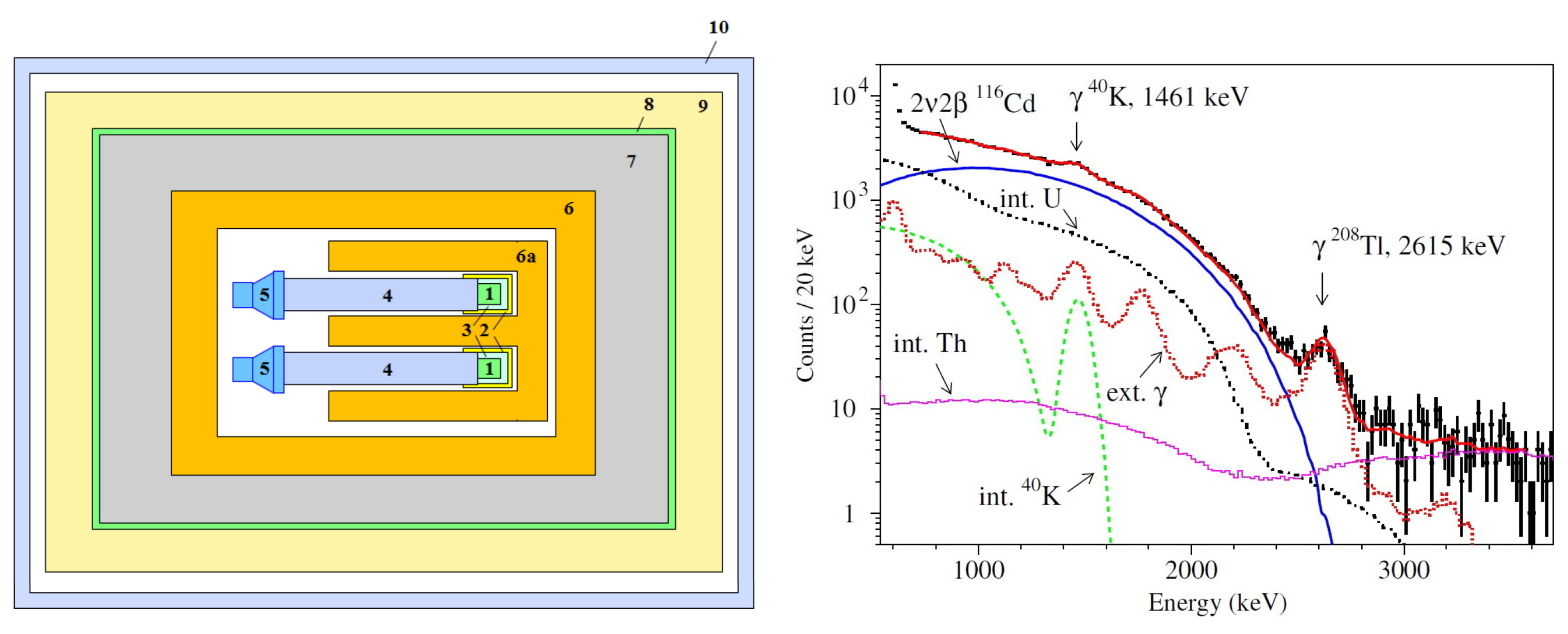 Universe 06 00239 g016