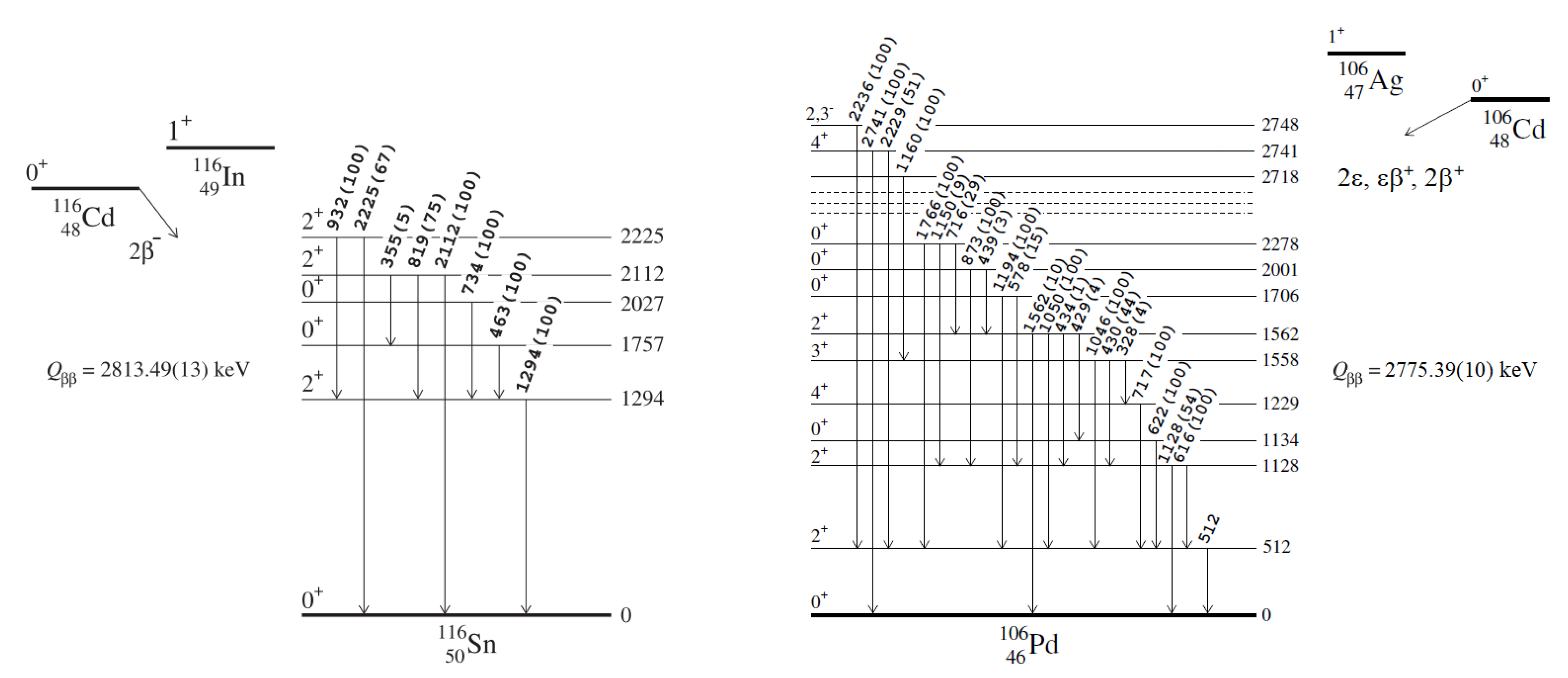 Universe 06 00239 g017