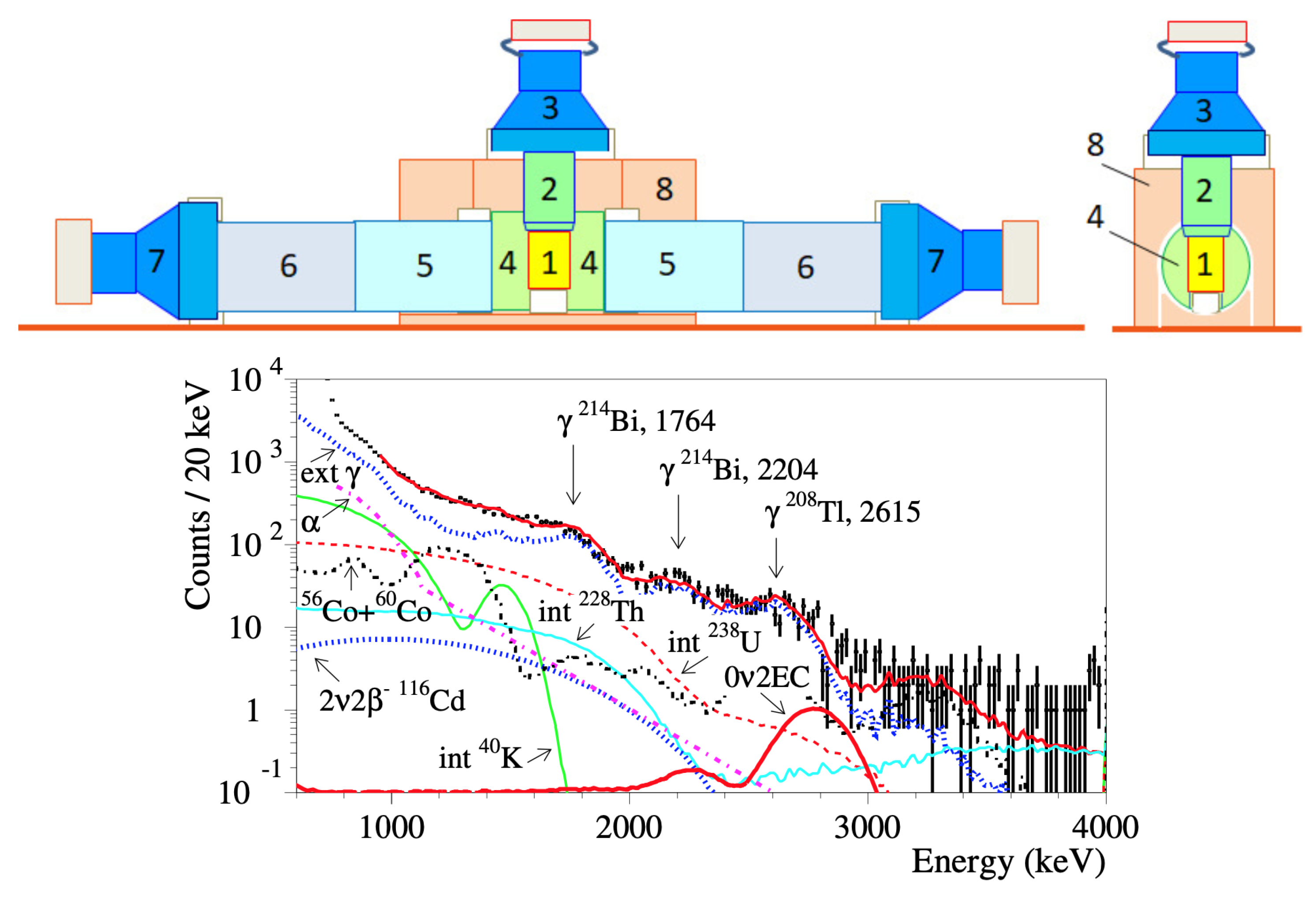 Universe 06 00239 g018