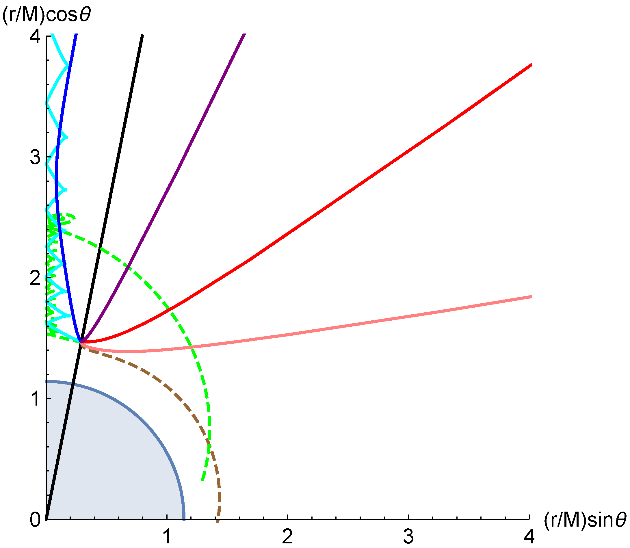 Universe 07 00001 g002