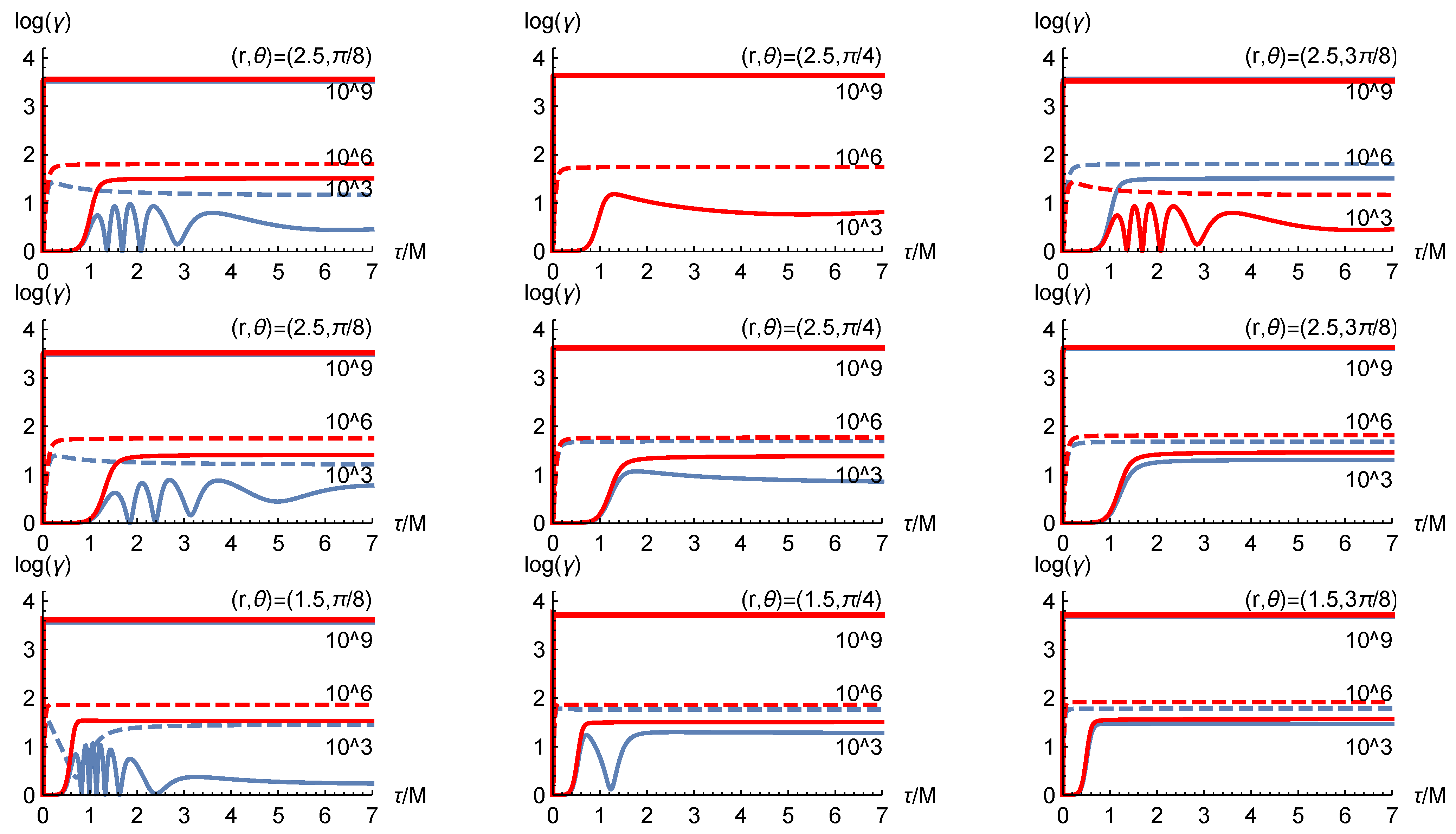 Universe 07 00001 g003
