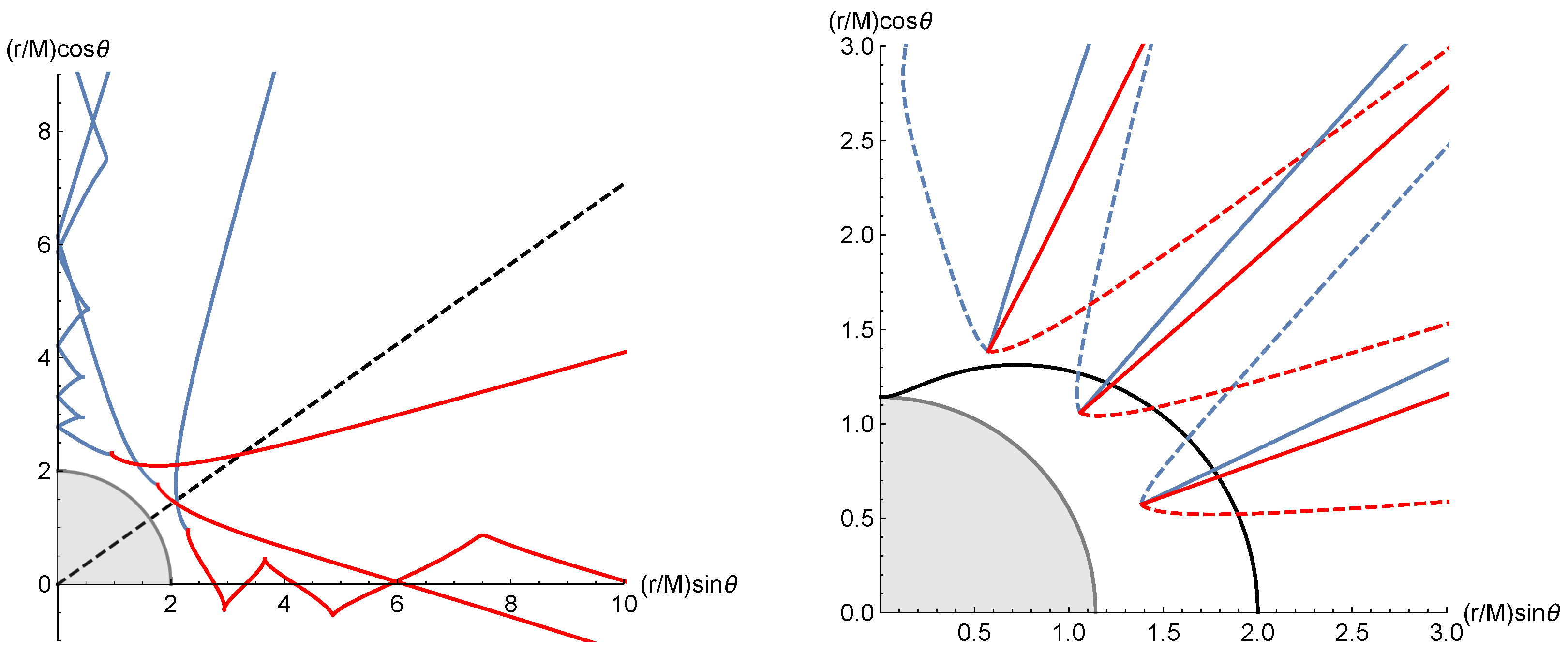 Universe 07 00001 g004