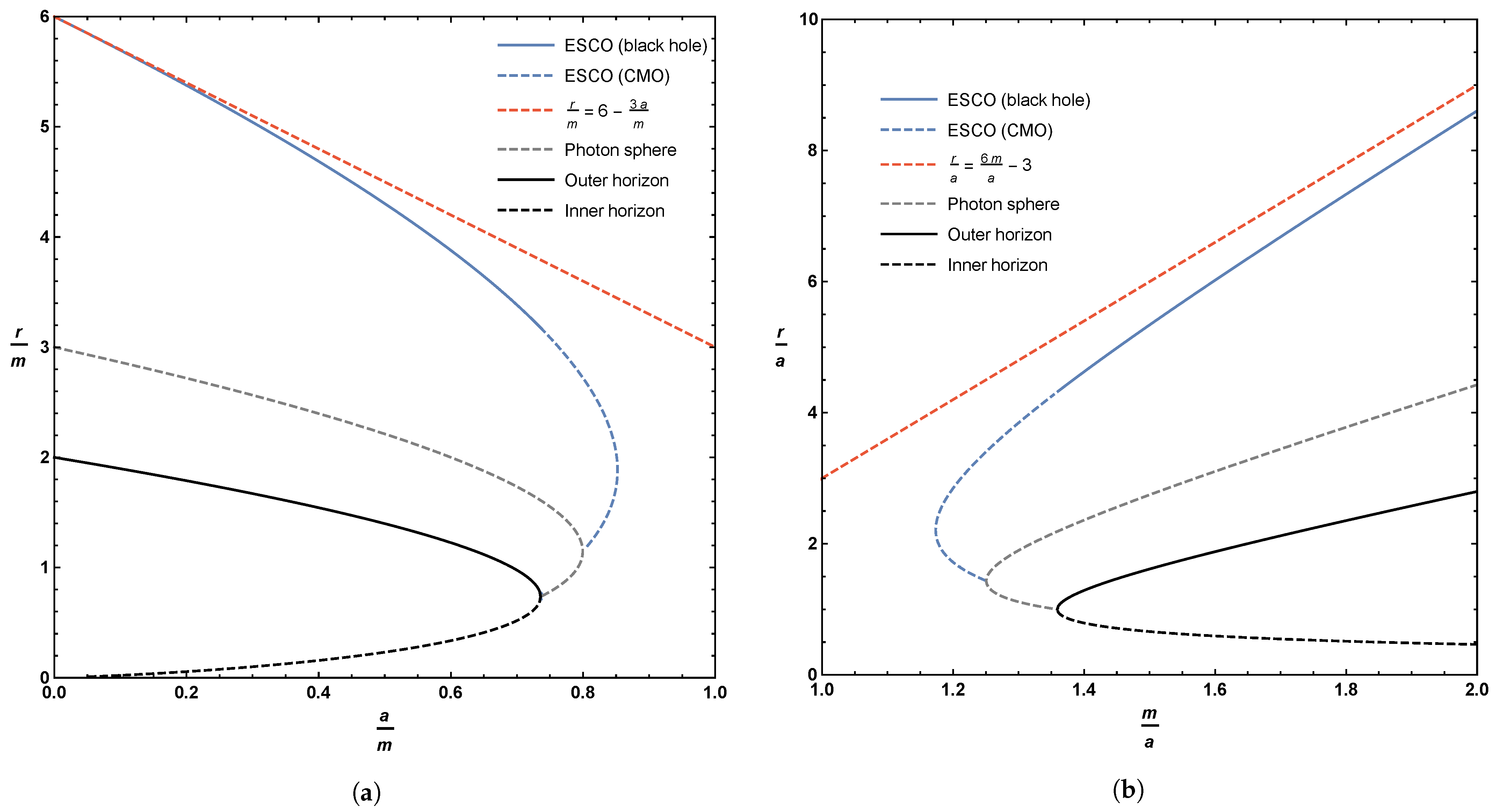 Universe 07 00002 g004