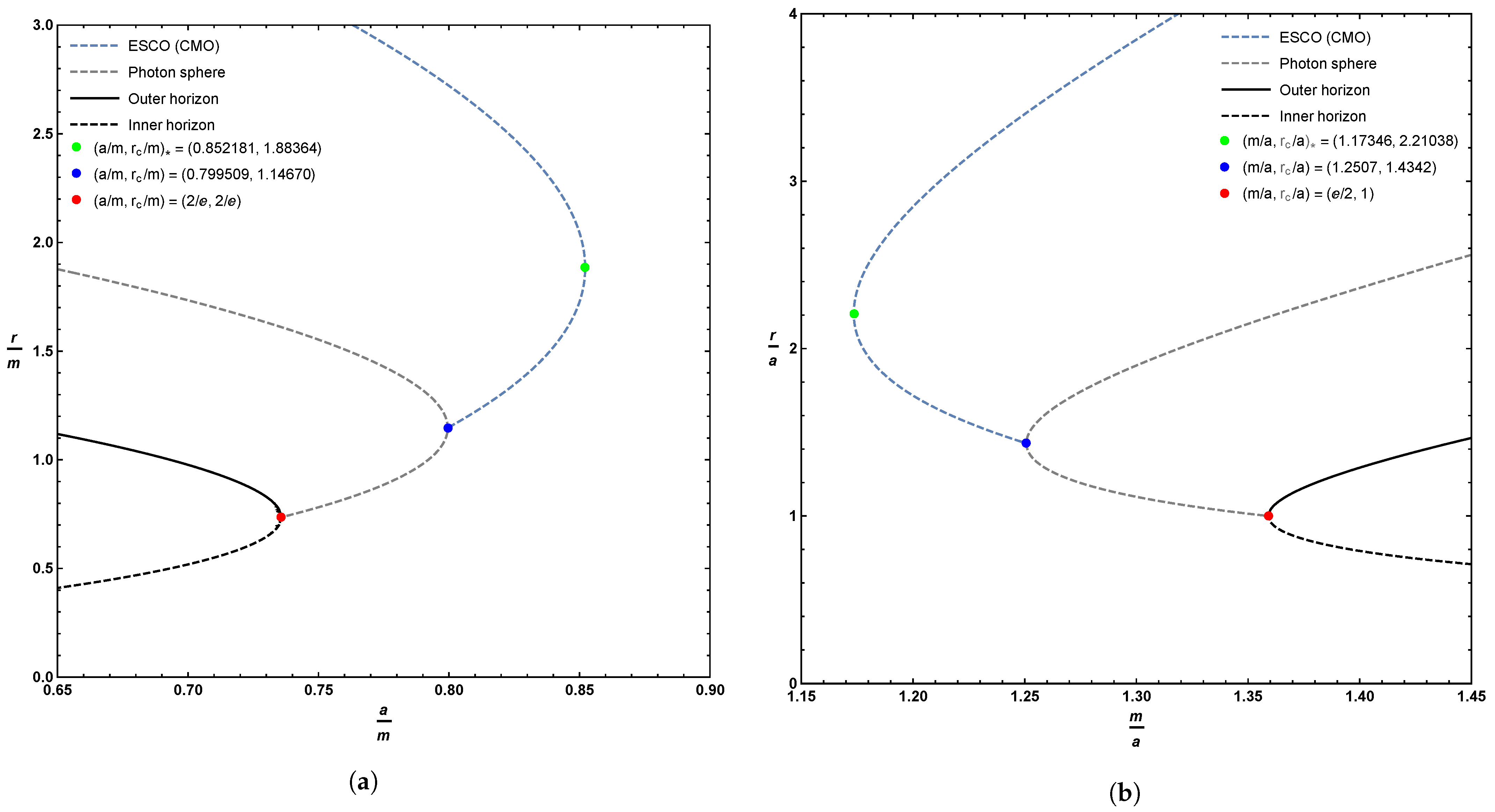 Universe 07 00002 g006