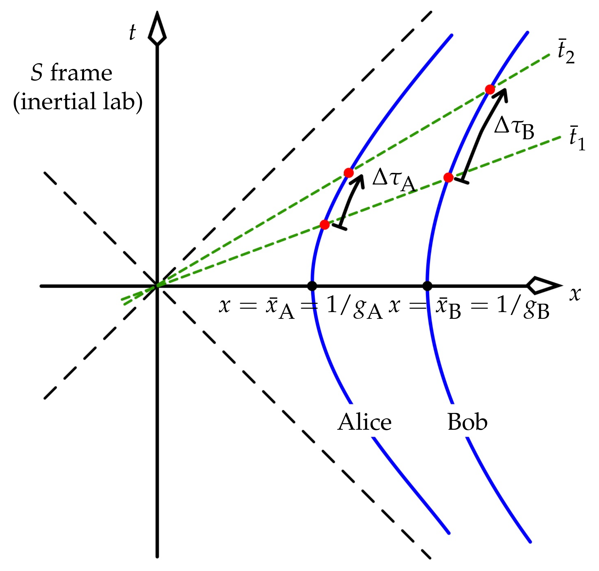 Universe 07 00004 g004