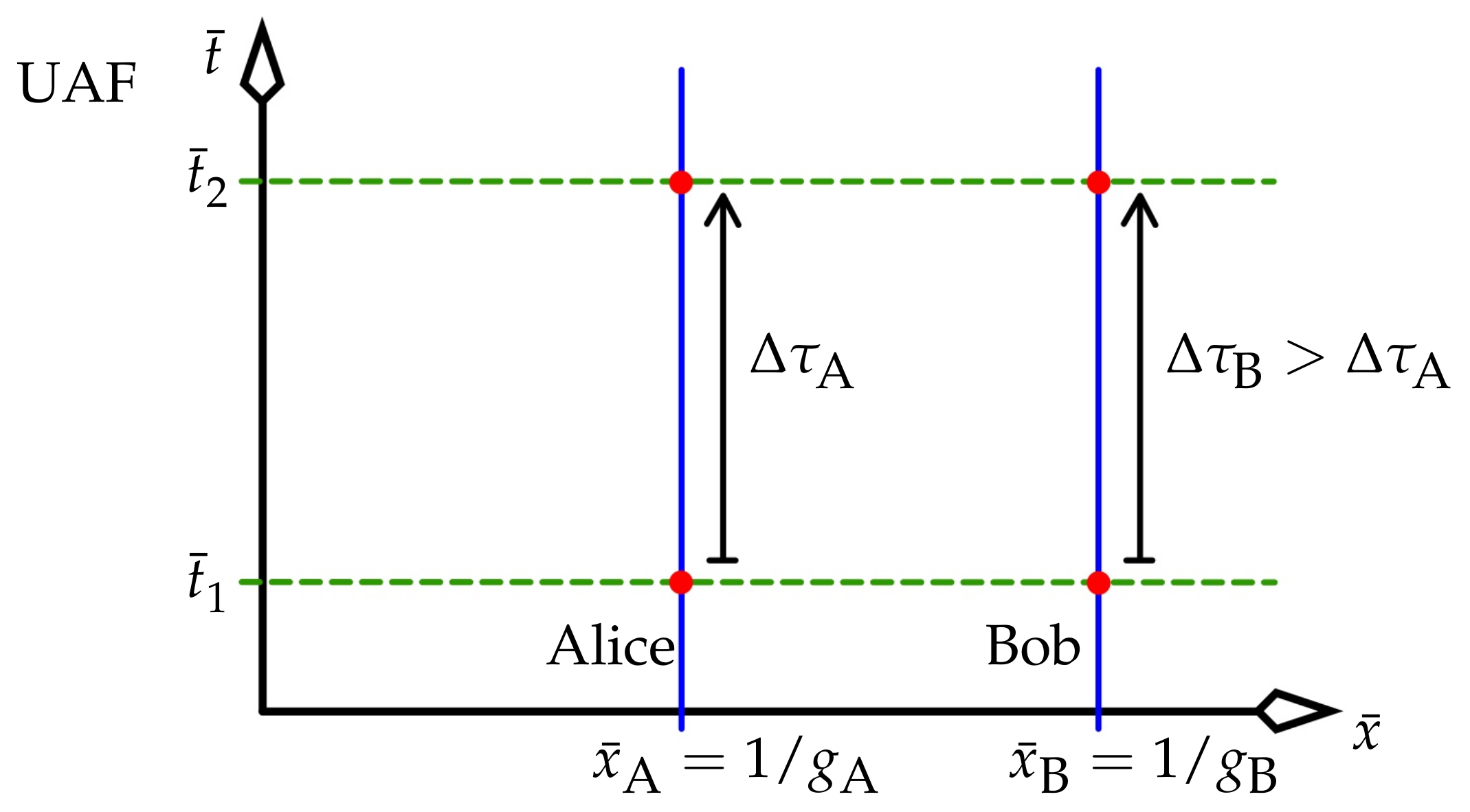 Universe 07 00004 g007