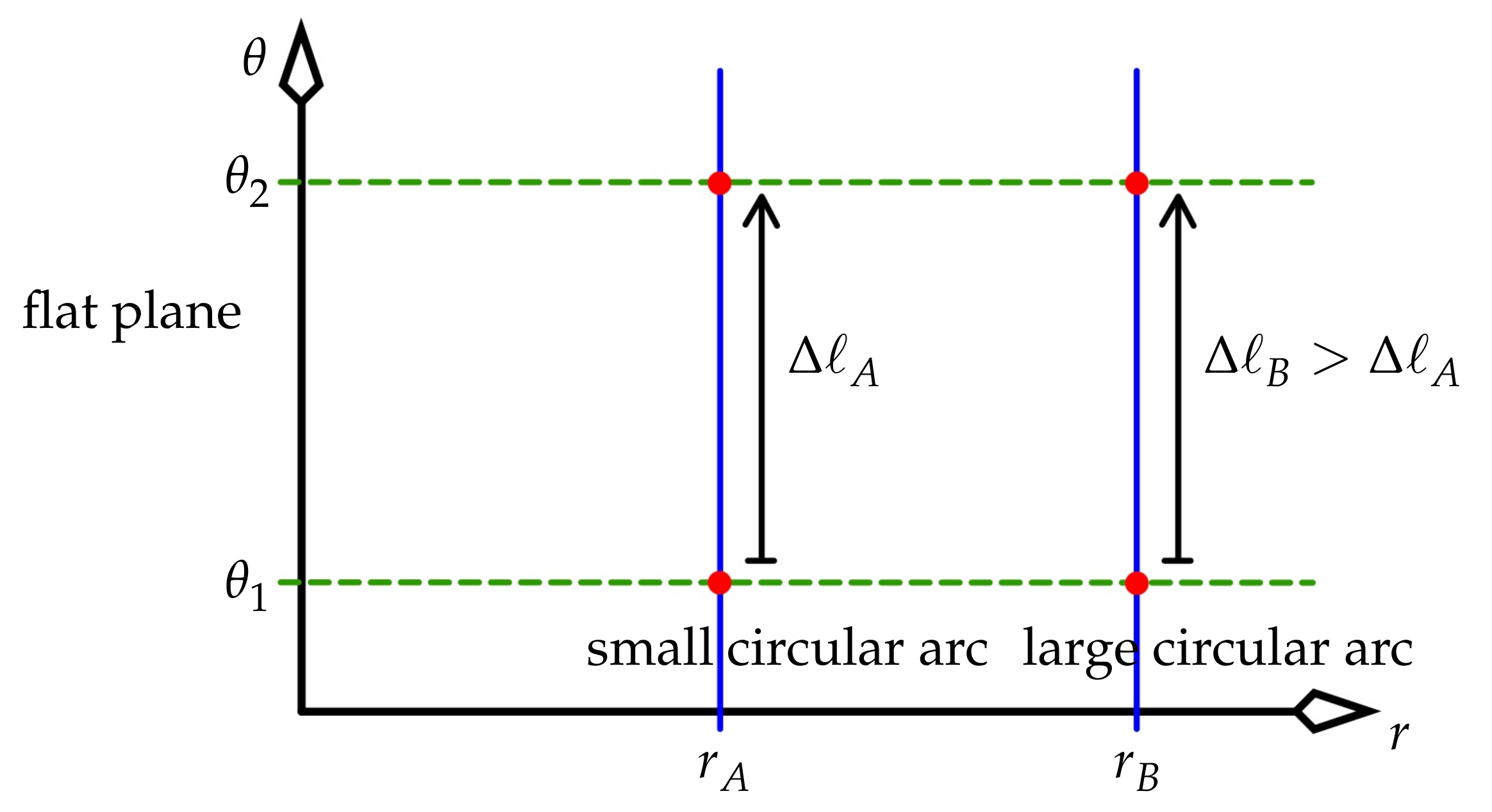 Universe 07 00004 g009