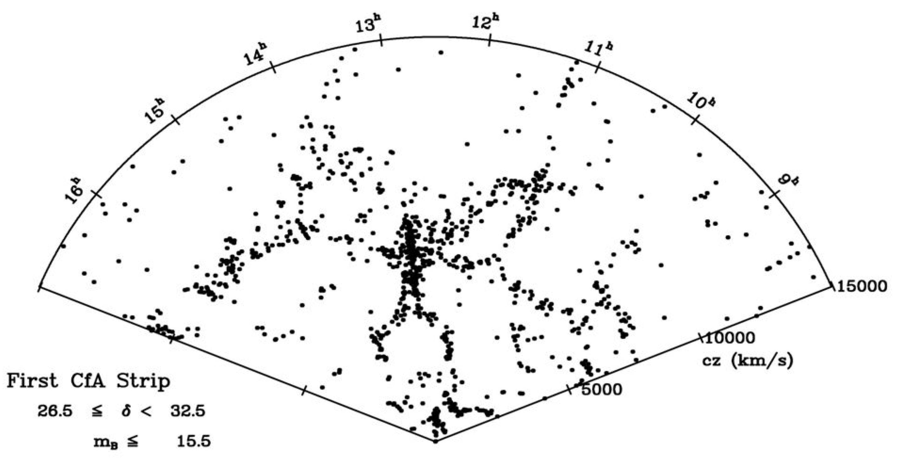 Universe 07 00005 g002 Universe 07 00005 g002