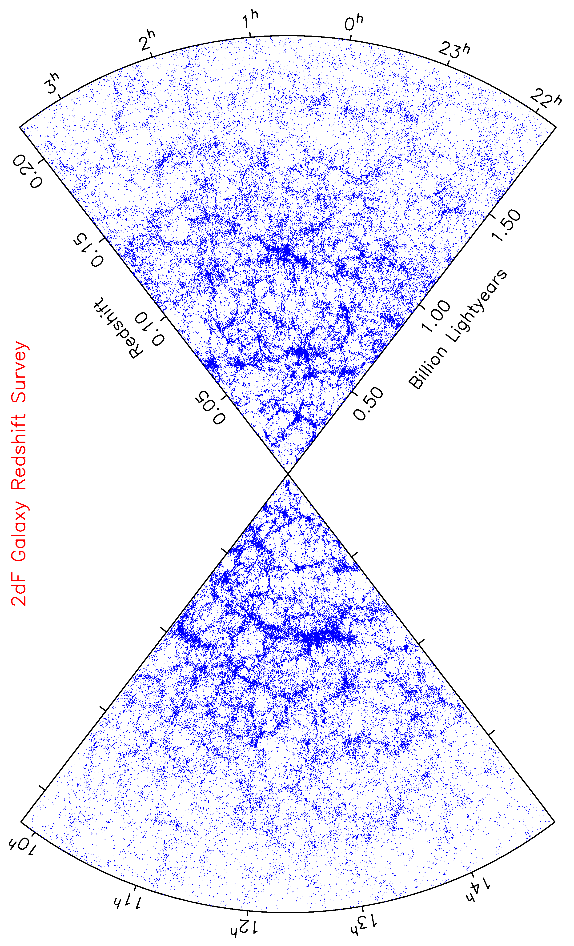 Universe 07 00005 g004 Universe 07 00005 g004