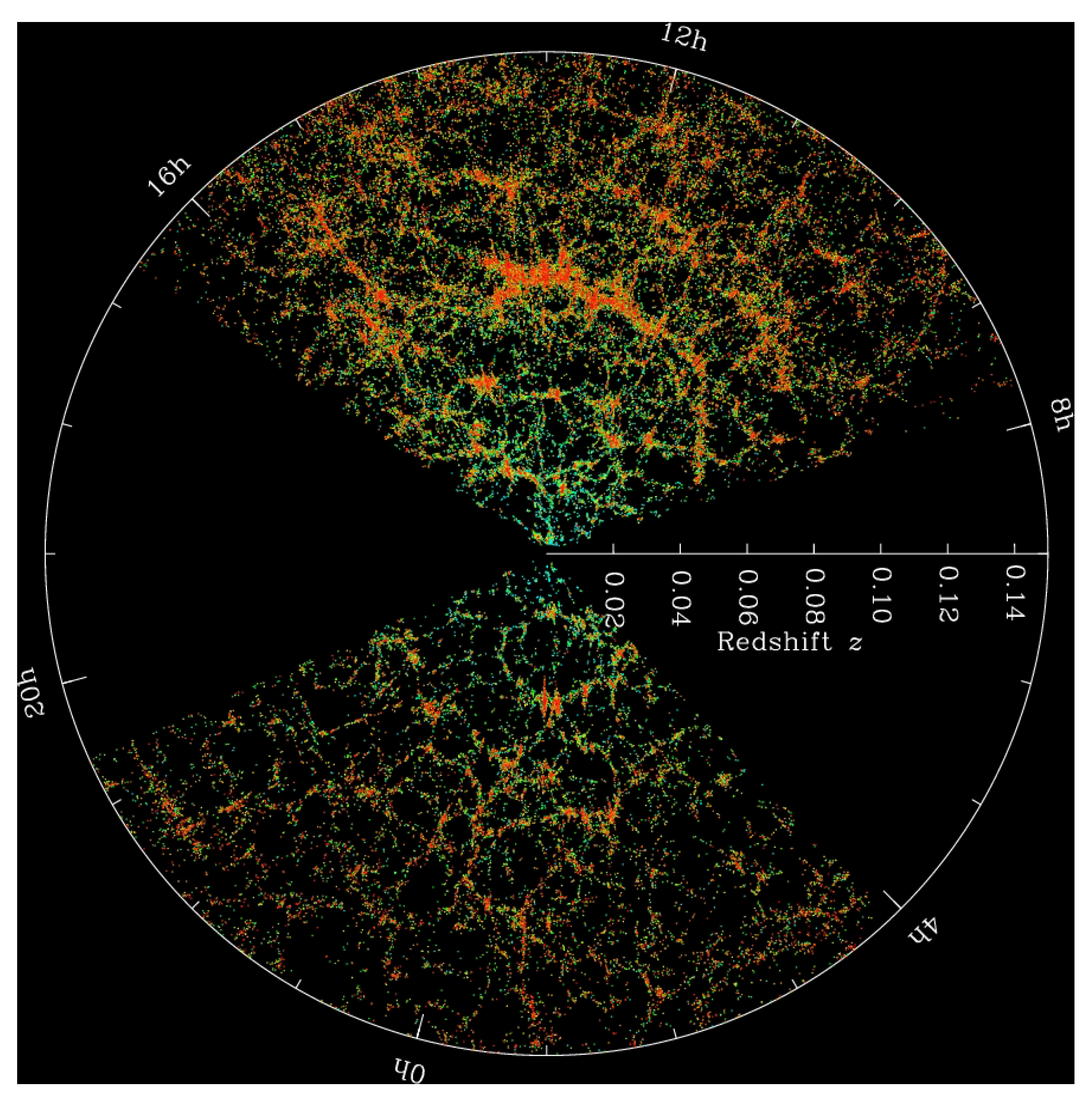 Universe 07 00005 g005 Universe 07 00005 g005