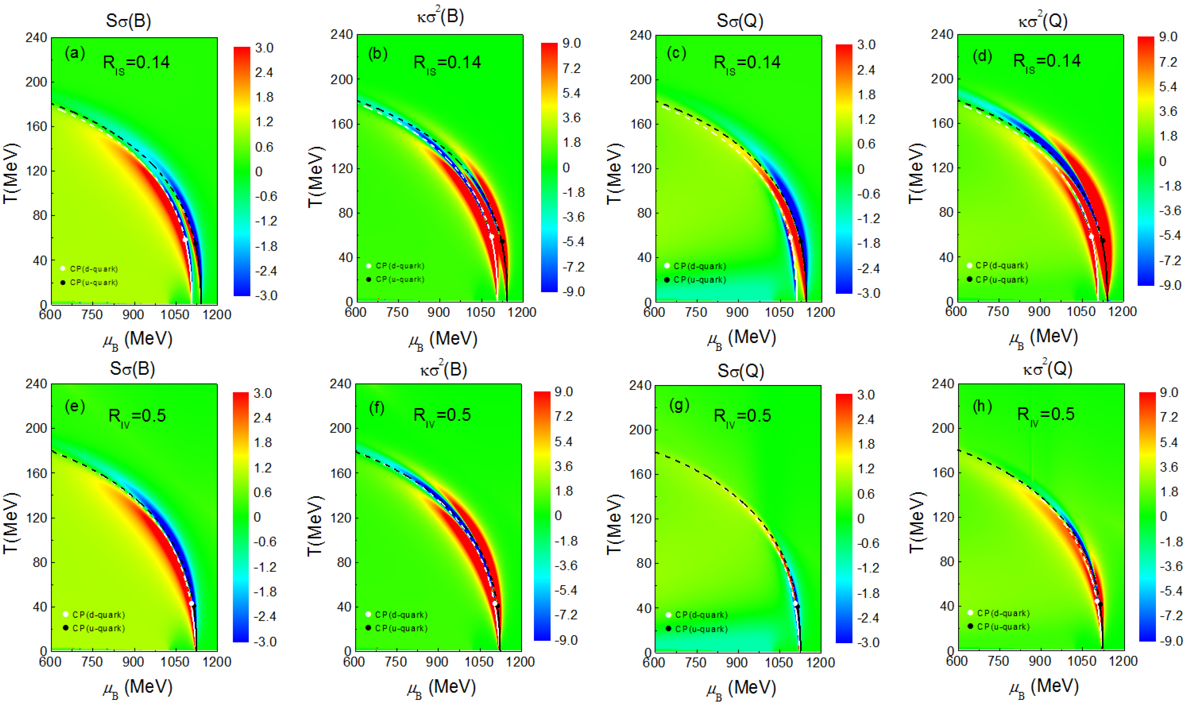 Universe 07 00006 g001