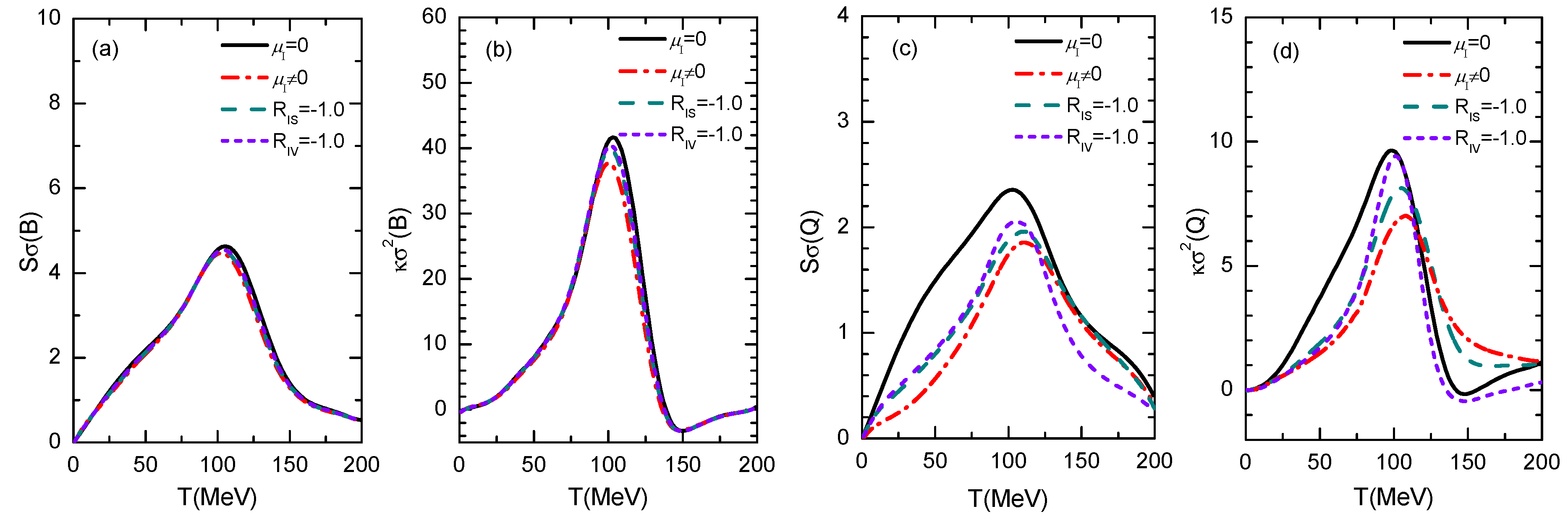 Universe 07 00006 g004
