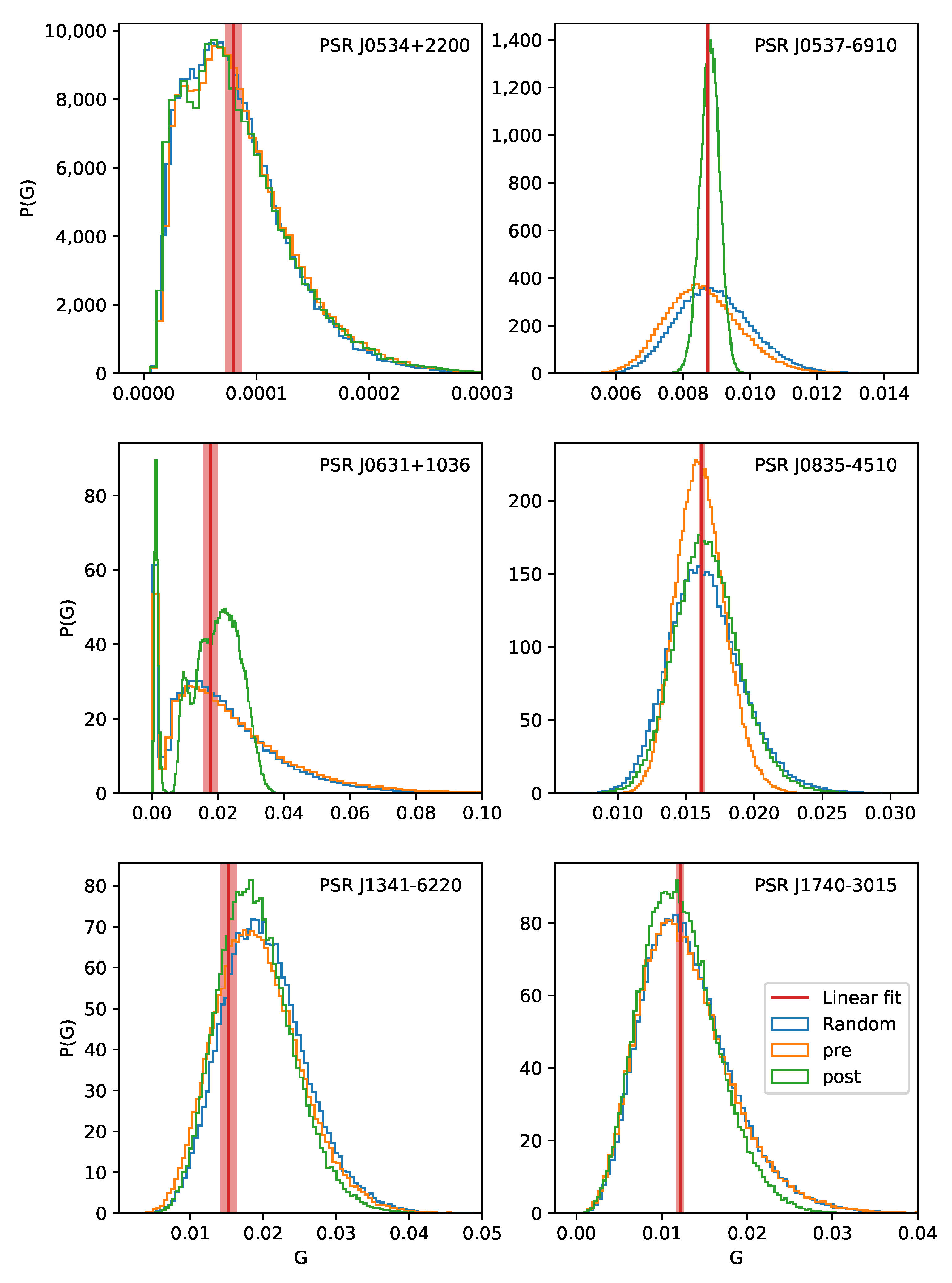 Universe 07 00008 g002