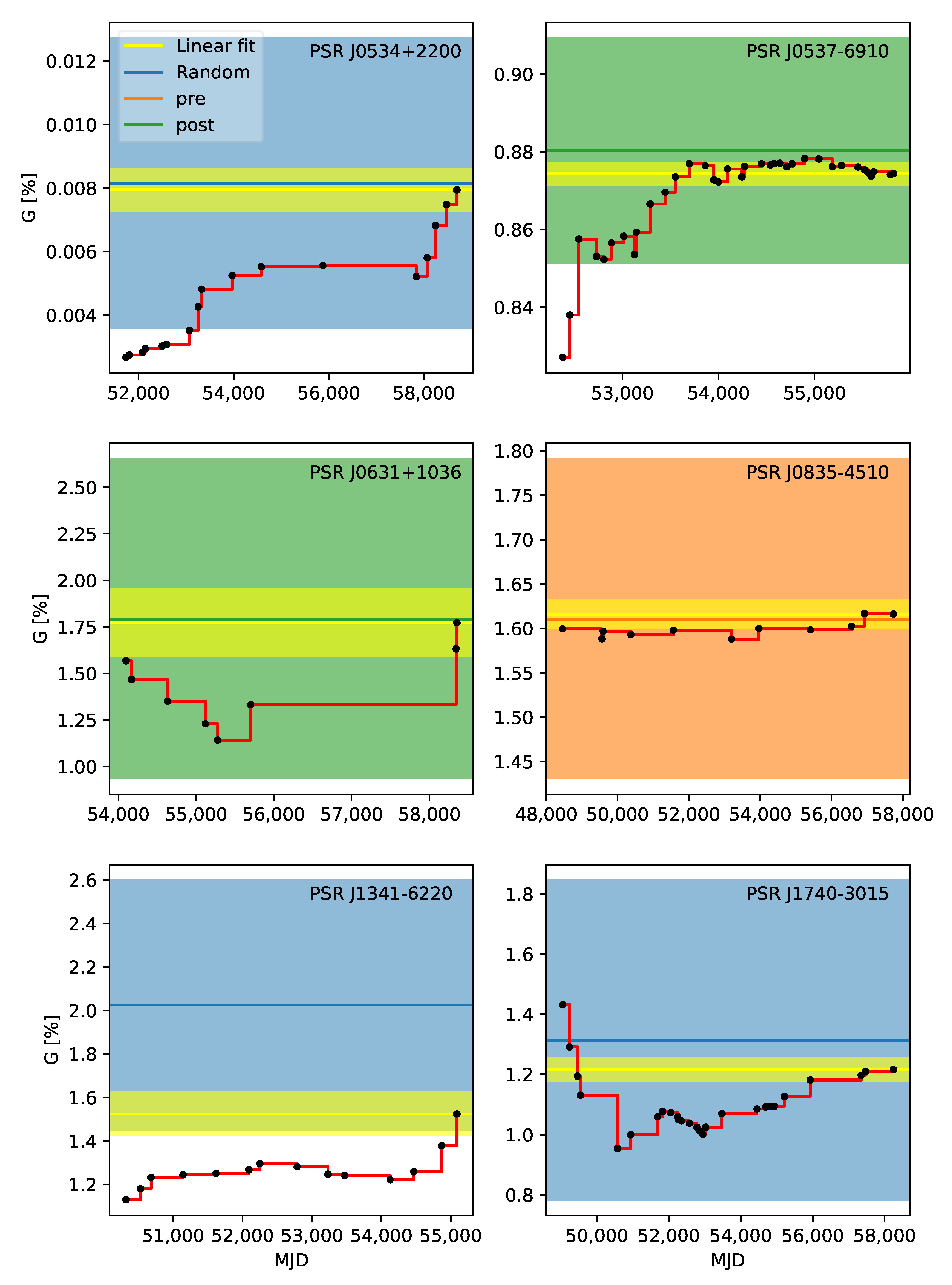 Universe 07 00008 g003