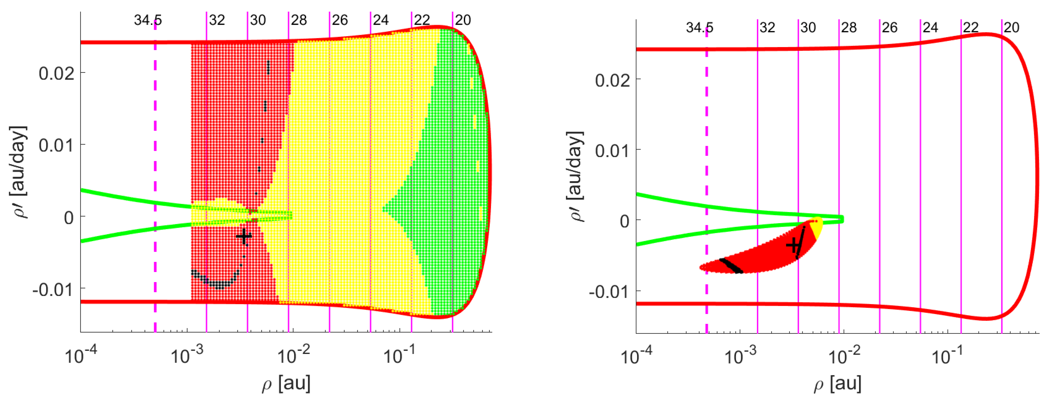 Universe 07 00010 g001 Universe 07 00010 g001