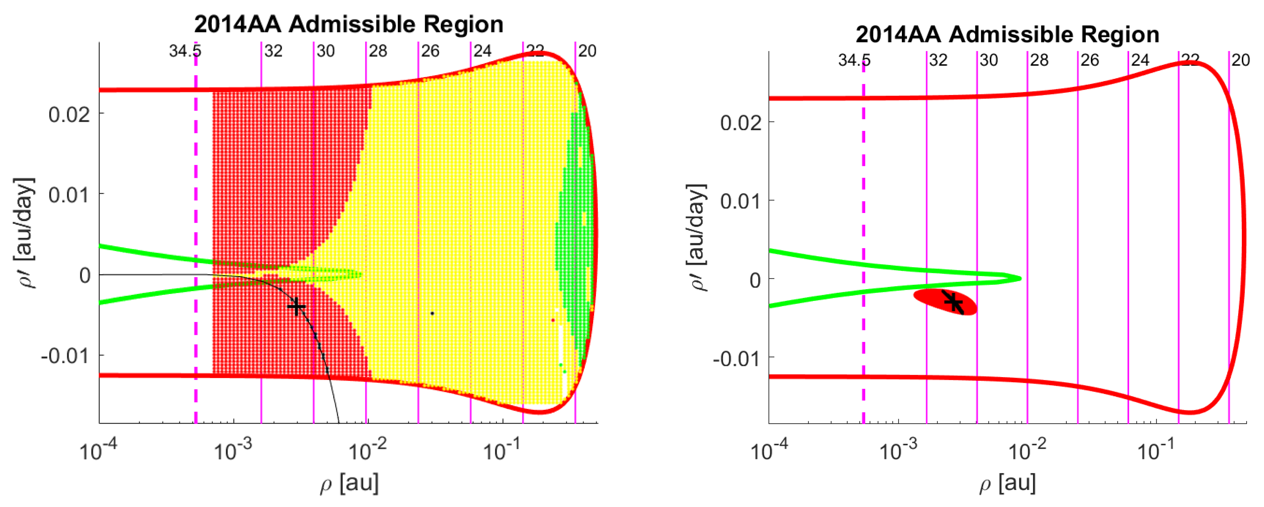 Universe 07 00010 g002 Universe 07 00010 g002