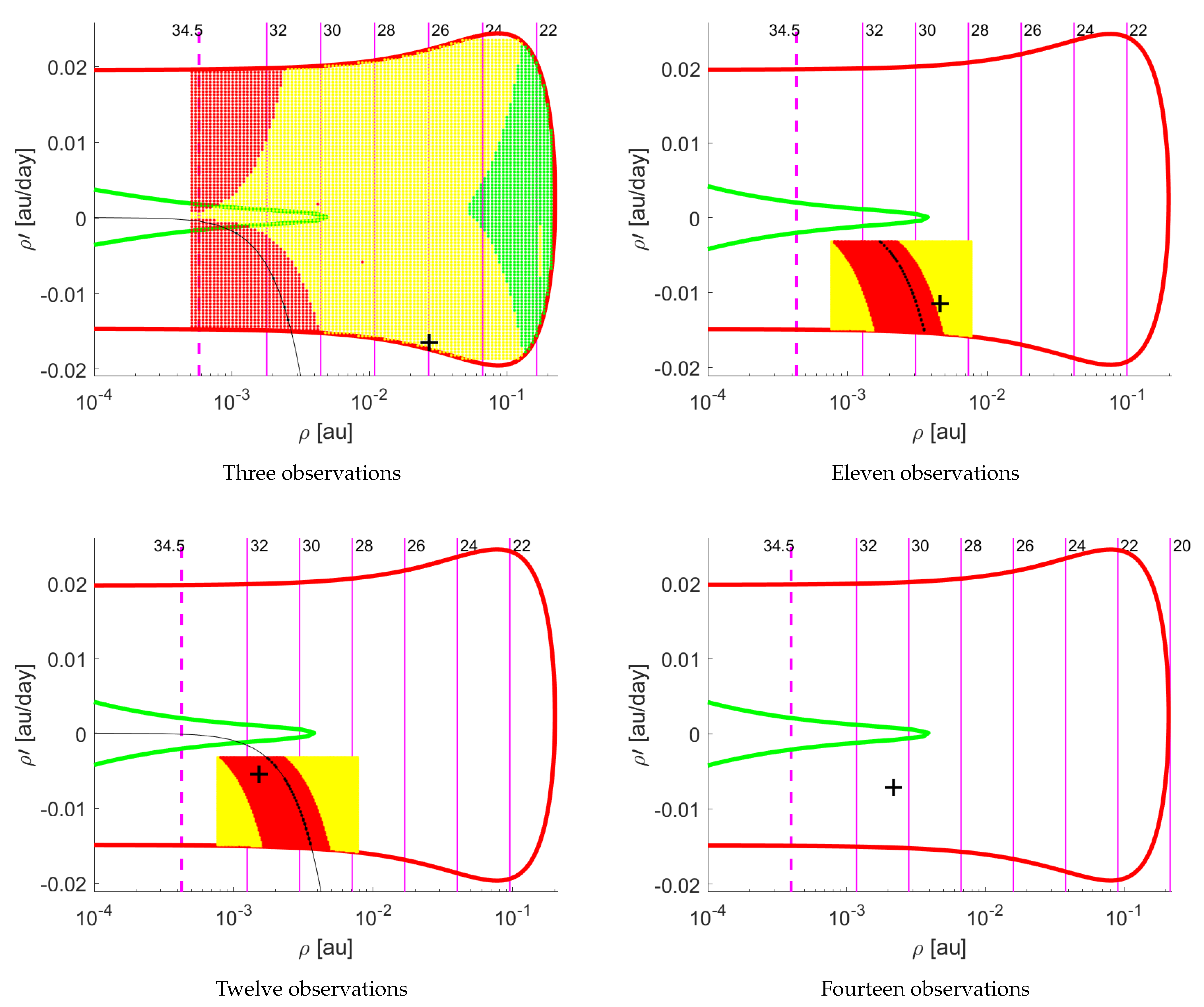 Universe 07 00010 g004 Universe 07 00010 g004