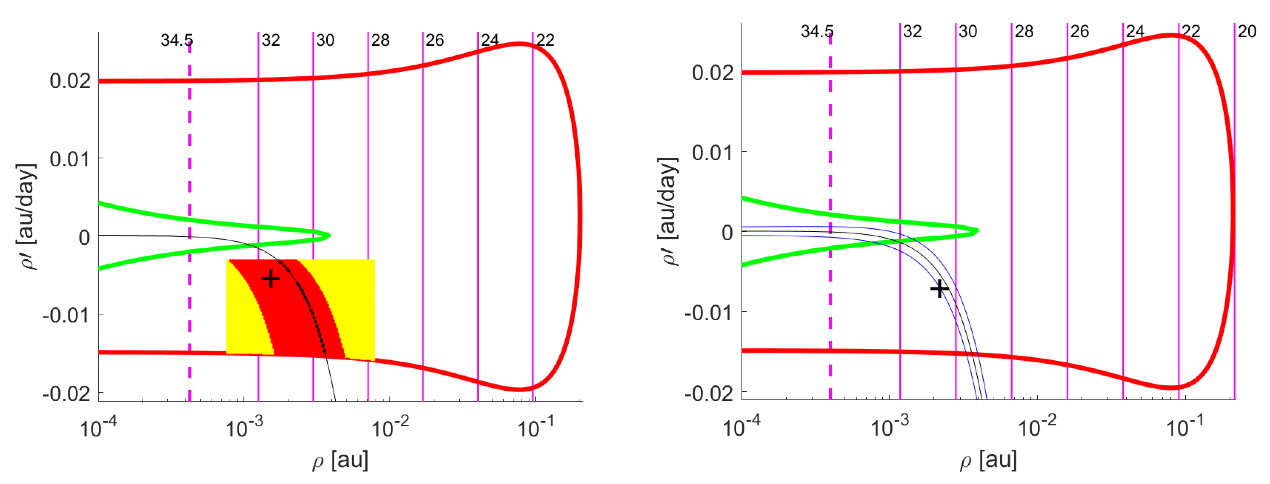Universe 07 00010 g005 Universe 07 00010 g005