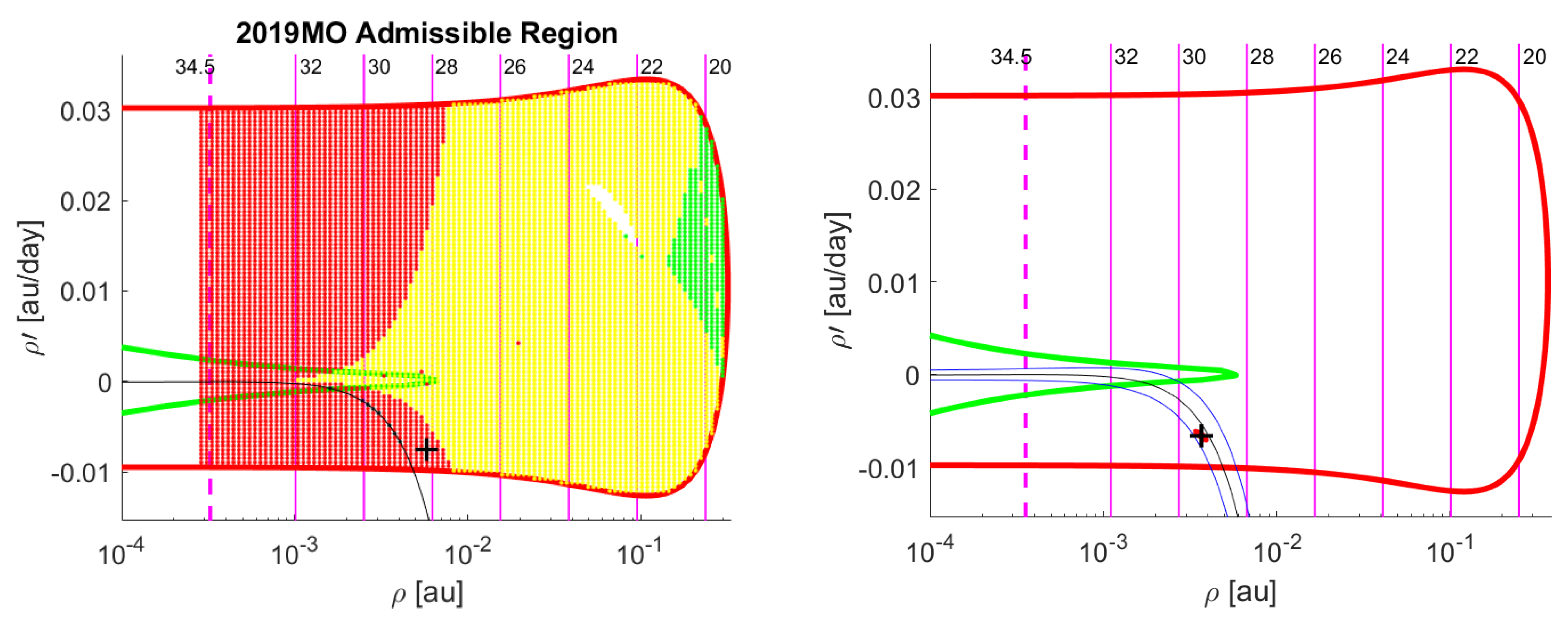 Universe 07 00010 g006 Universe 07 00010 g006