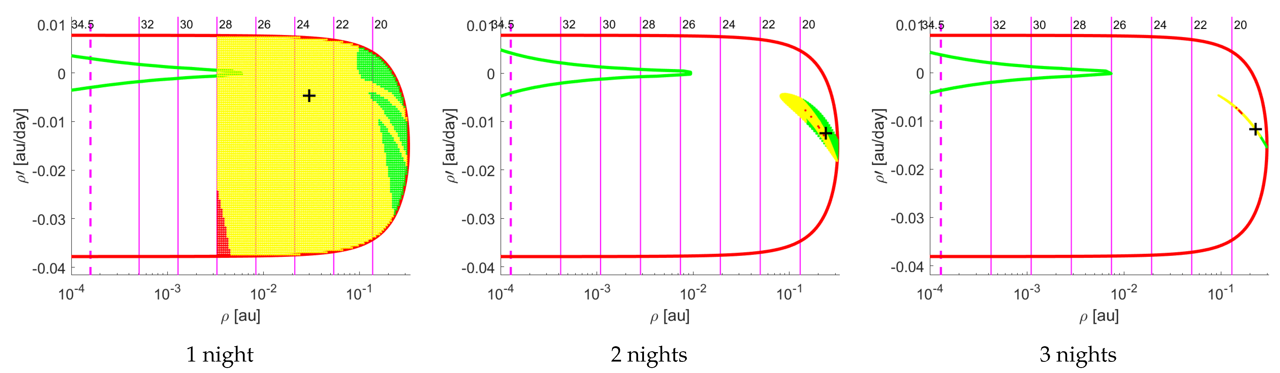 Universe 07 00010 g007 Universe 07 00010 g007