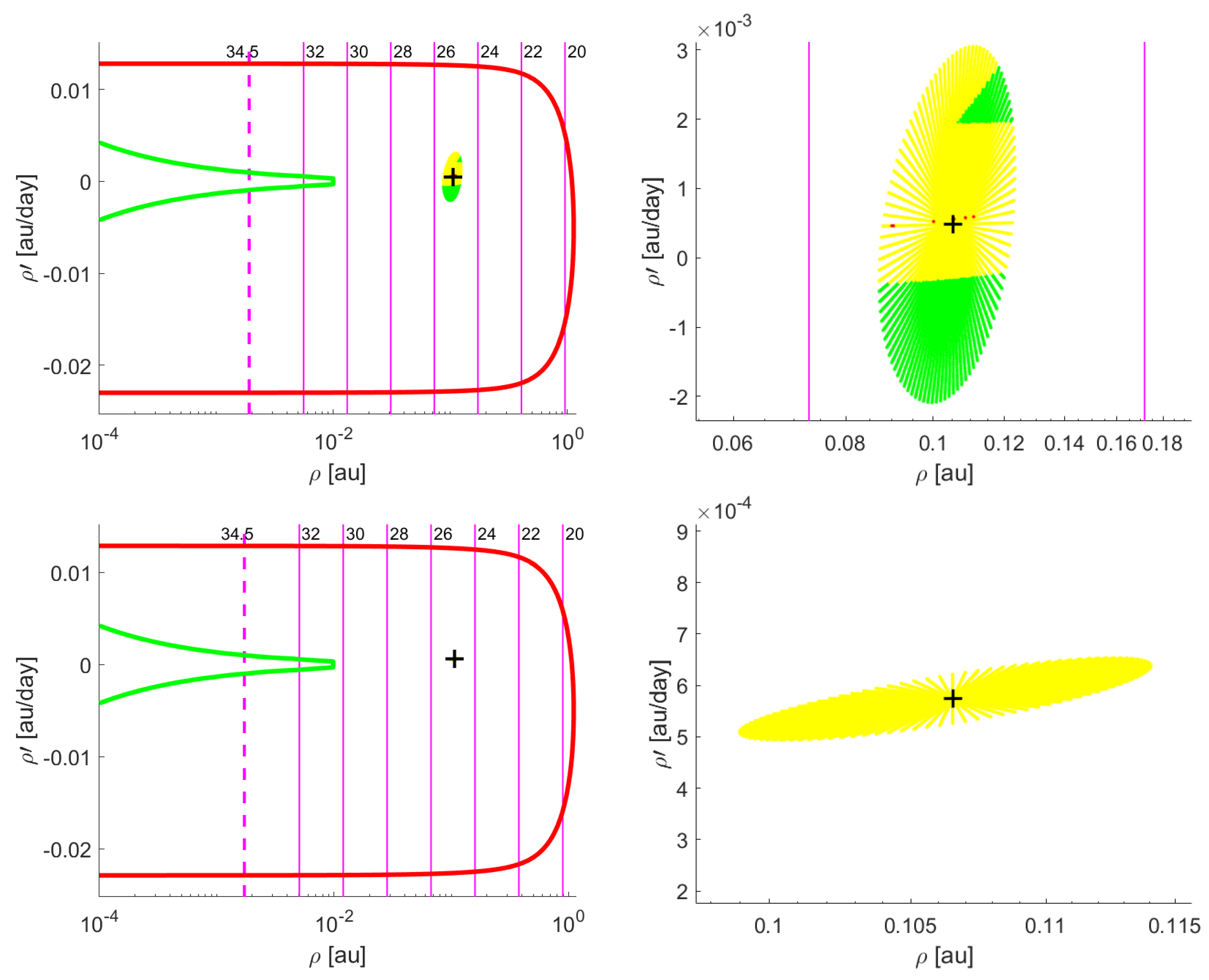 Universe 07 00010 g008 Universe 07 00010 g008