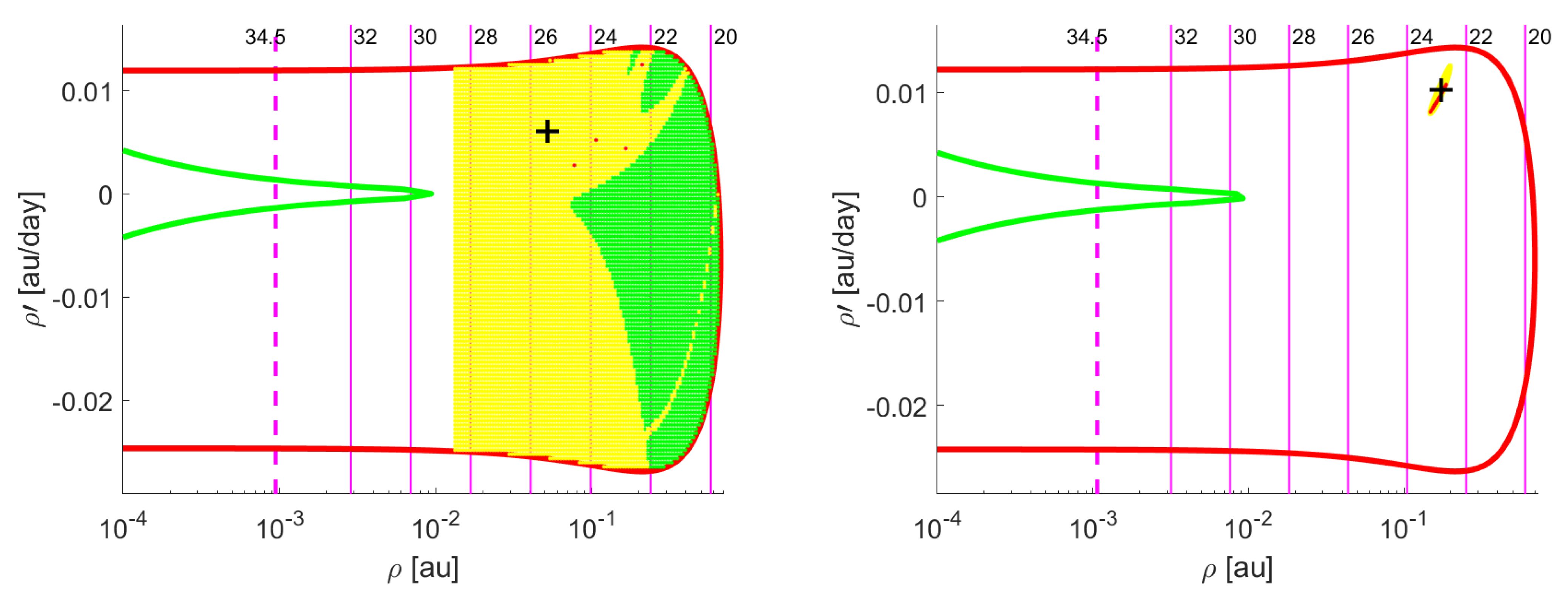Universe 07 00010 g009 Universe 07 00010 g009