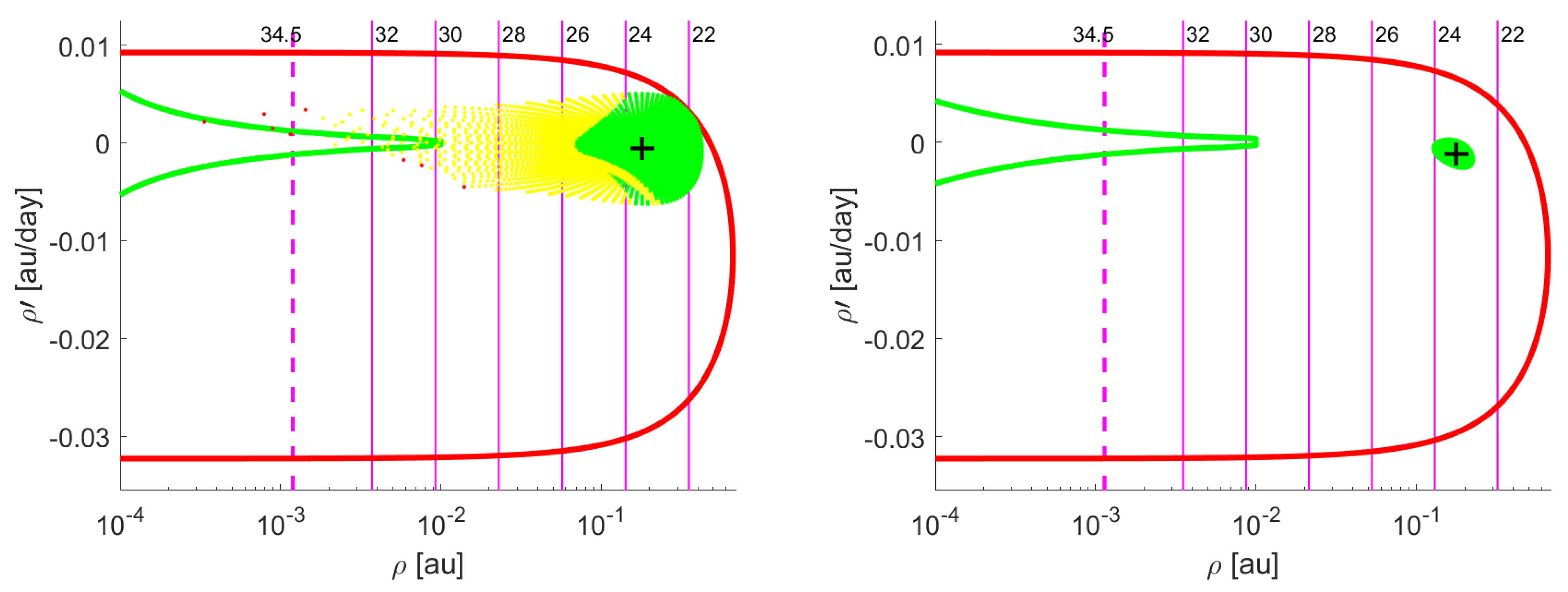 Universe 07 00010 g010 Universe 07 00010 g010