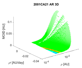 Universe 07 00010 i001 Universe 07 00010 i001