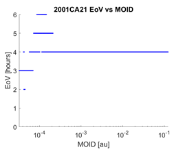 Universe 07 00010 i002 Universe 07 00010 i002