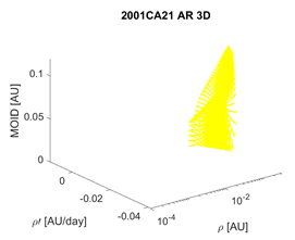 Universe 07 00010 i003 Universe 07 00010 i003