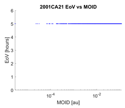 Universe 07 00010 i004 Universe 07 00010 i004