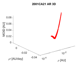 Universe 07 00010 i005 Universe 07 00010 i005