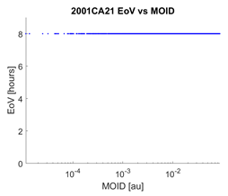 Universe 07 00010 i006 Universe 07 00010 i006