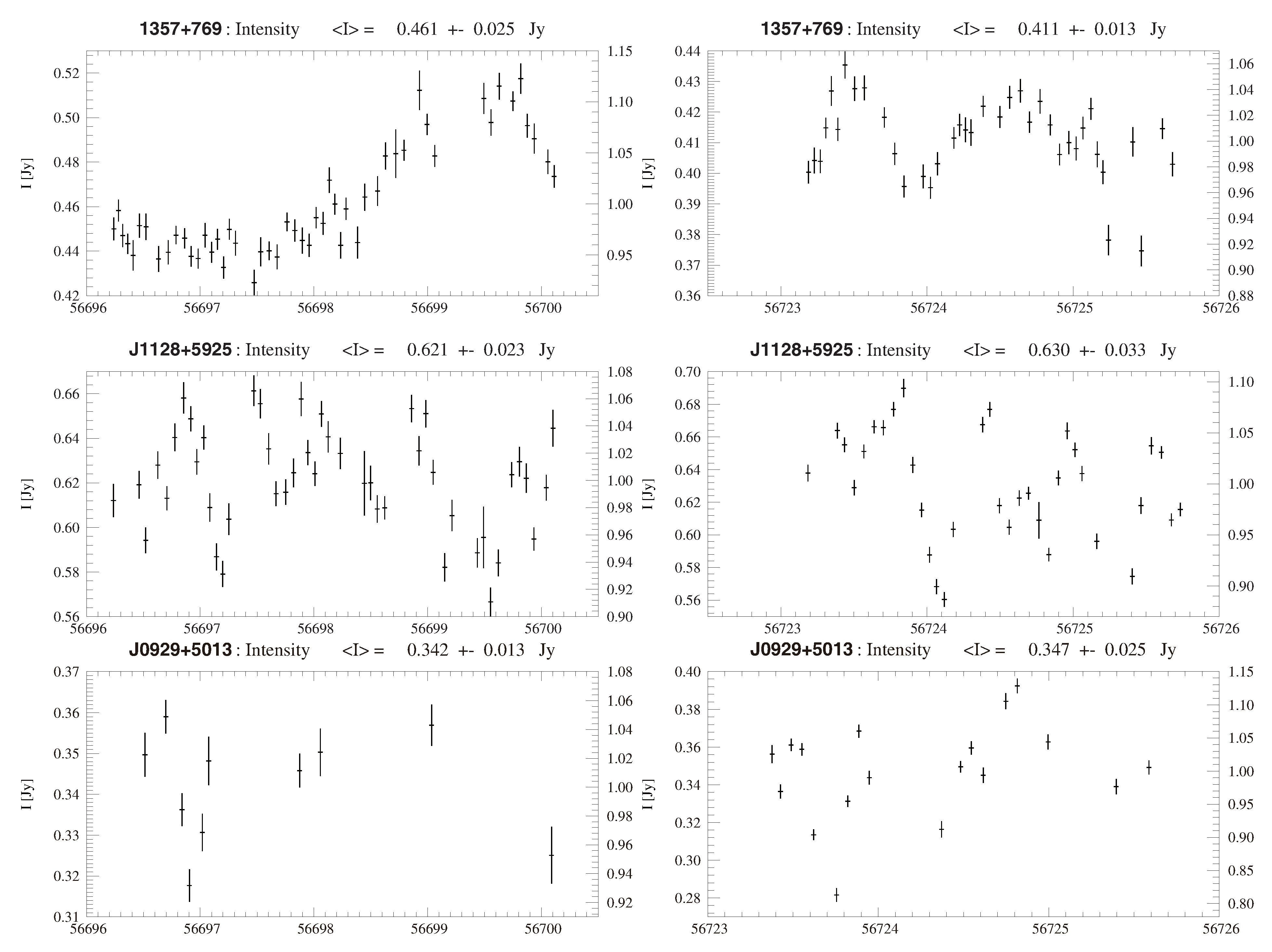 Universe 07 00015 g001 Universe 07 00015 g001