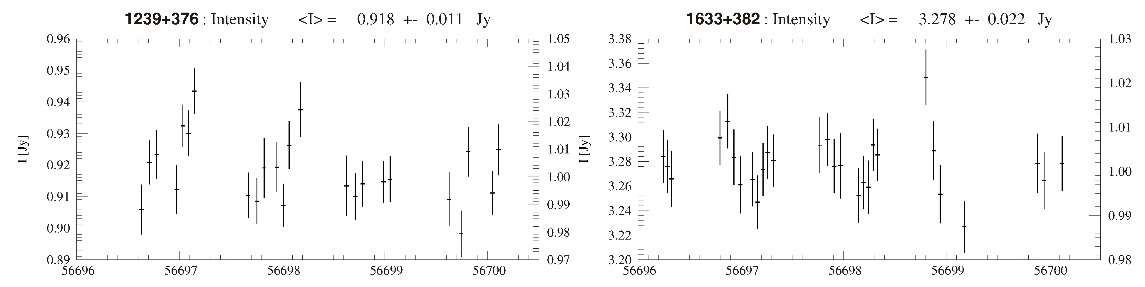 Universe 07 00015 g002 Universe 07 00015 g002